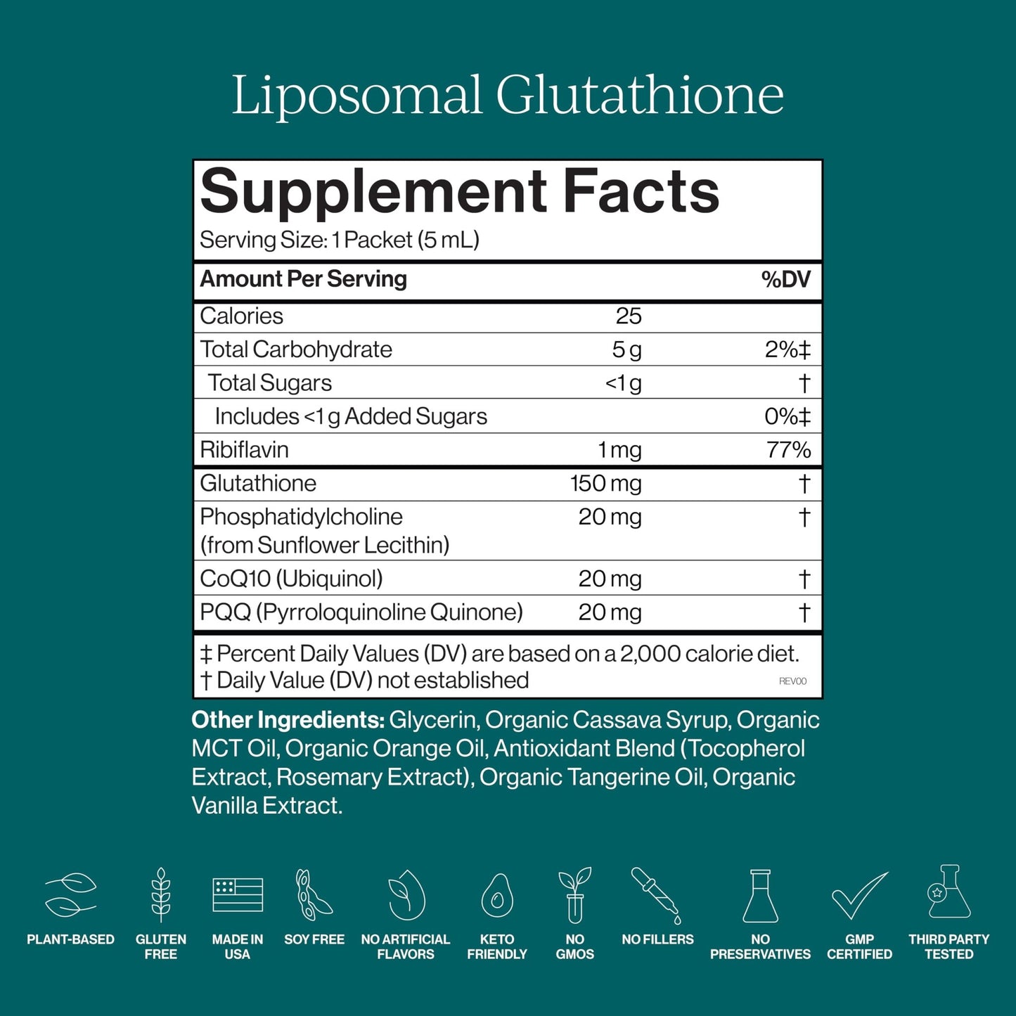 CYMBIOTIKA Liposomal Glutathione Supplement – PQQ, CoQ10 & Antioxidants for Detox, Brain, Energy, Immune Support – Advanced Absorption for Cellular Health - dailyvitalstore