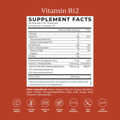 CYMBIOTIKA Liposomal Vitamin B12 Liquid Supplement, 1250 mcg, Supports Energy, Cell Production, Helps Strengthen Hair, Skin & Nails, Non-GMO, Gluten Free - dailyvitalstore