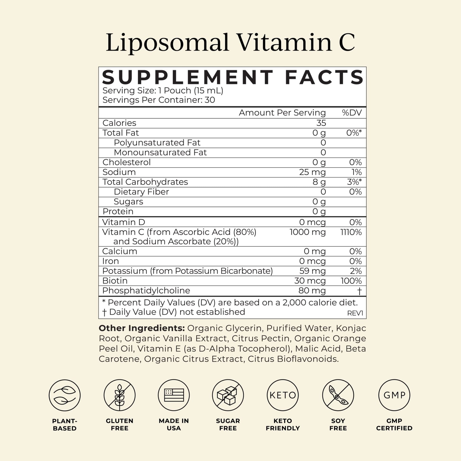 CYMBIOTIKA Vitamin C Individual Packets, Liposomal Delivery, Supplement for Immune Support, Collagen Boost, & Healthy Aging - dailyvitalstore