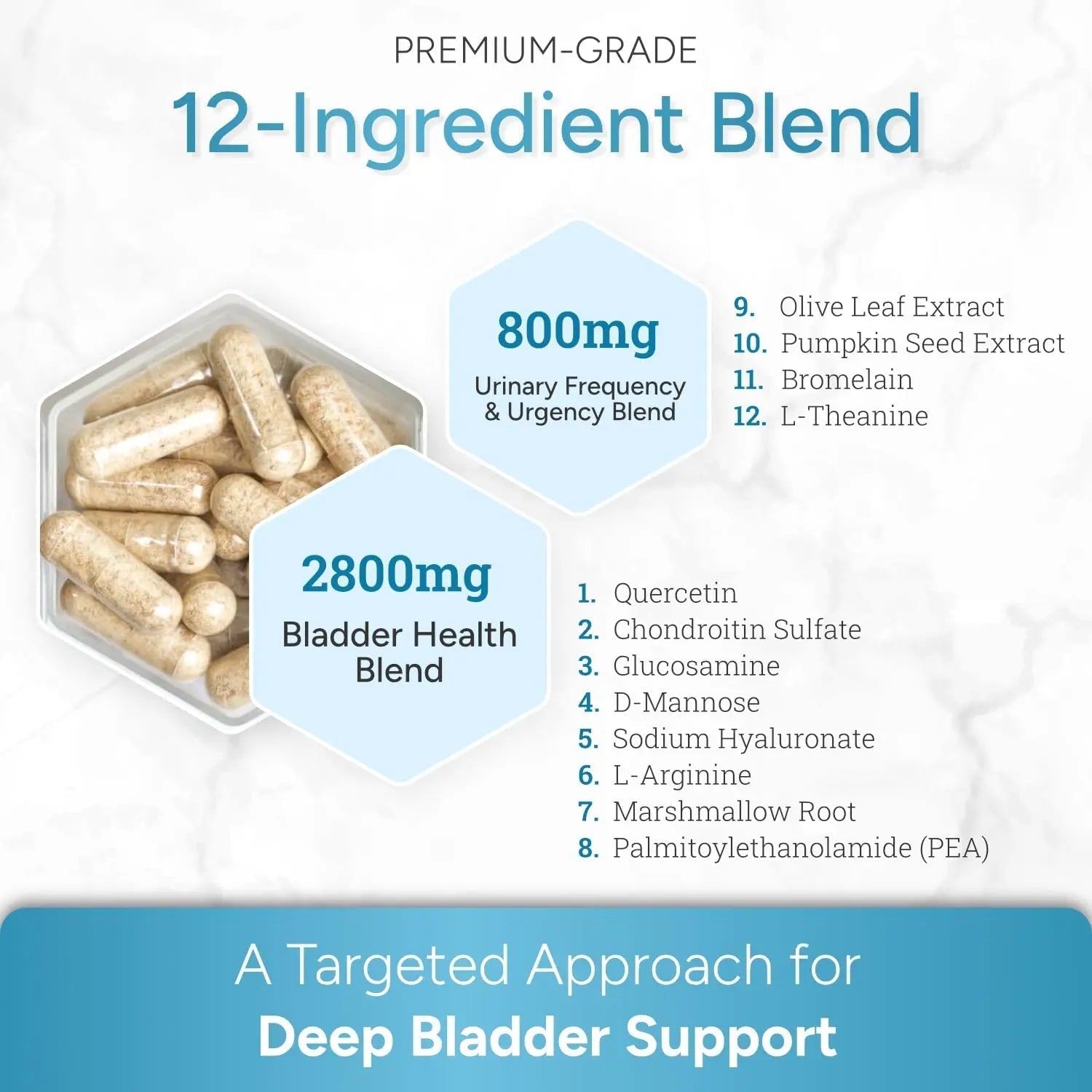 CystoMend Bladder & Pelvic Discomfort Formula (High Potency) - Supports Less Flares & Urgency* - Premium Bladder Support for Women & Men - USA Manufactured & Third-Party Tested - 180 Capsules - dailyvitalstore