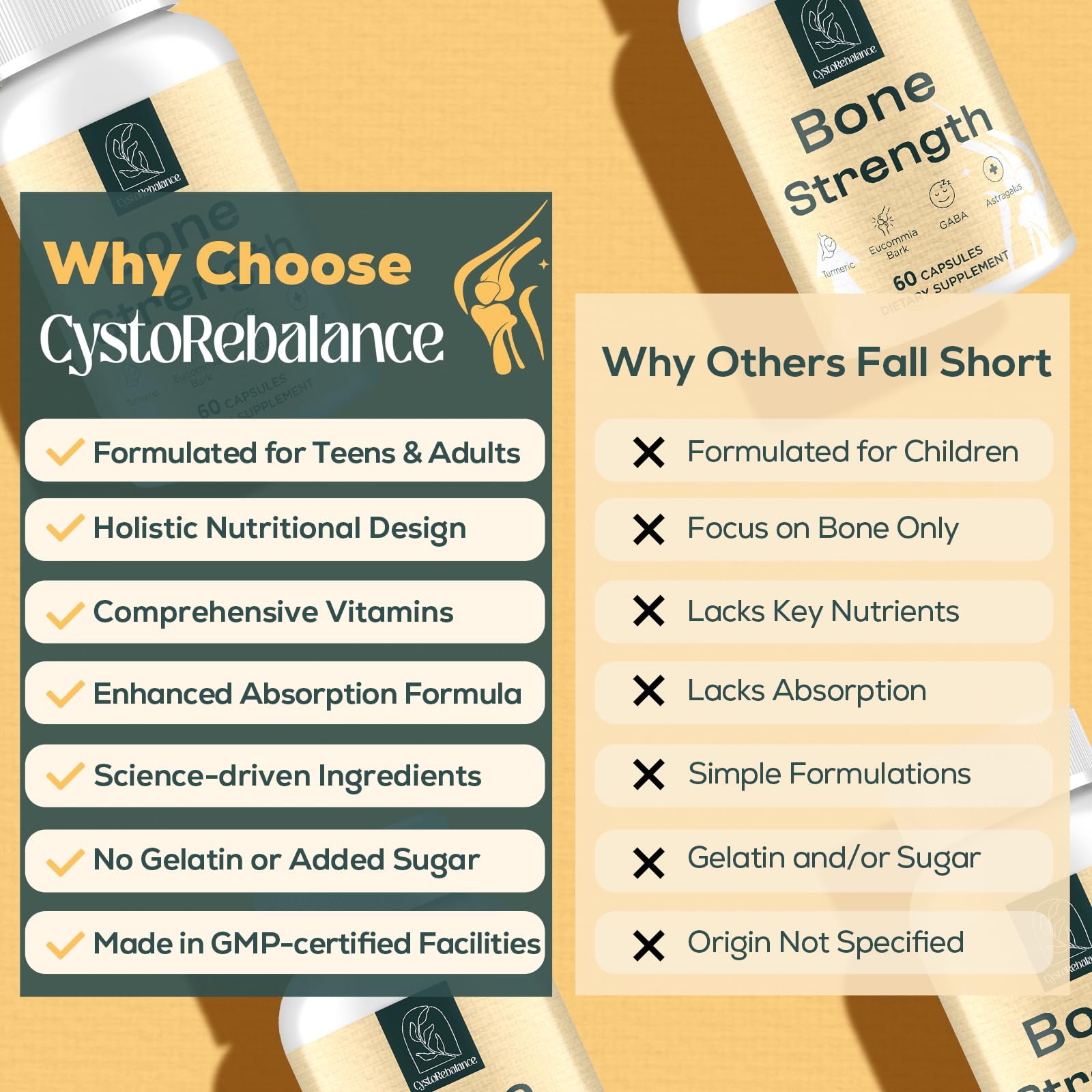 CystoRebalance 25-in 1 Bone Strength Supplement - for Natural Growth, Digestion and Stress - High Absorption - Calcium, Magnesium, Zinc, Ashwaganda and Multivitamins for Age 12+ | 60 Caps - dailyvitalstore