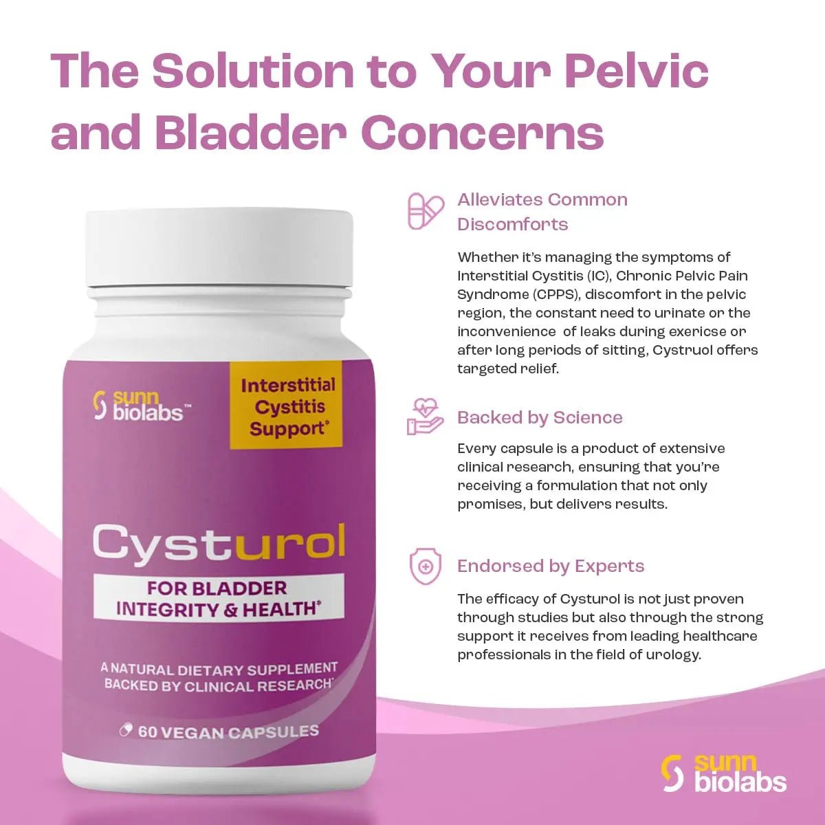 CYSTUROL® Bladder Support Supplement | Interstitial Cystitis (IC) | Bladder Pain | Urinary Tract Health | Clinically Studied Formula for Bladder Inflammation, UTI, Mast Cell Support & Urinary Urgency - dailyvitalstore
