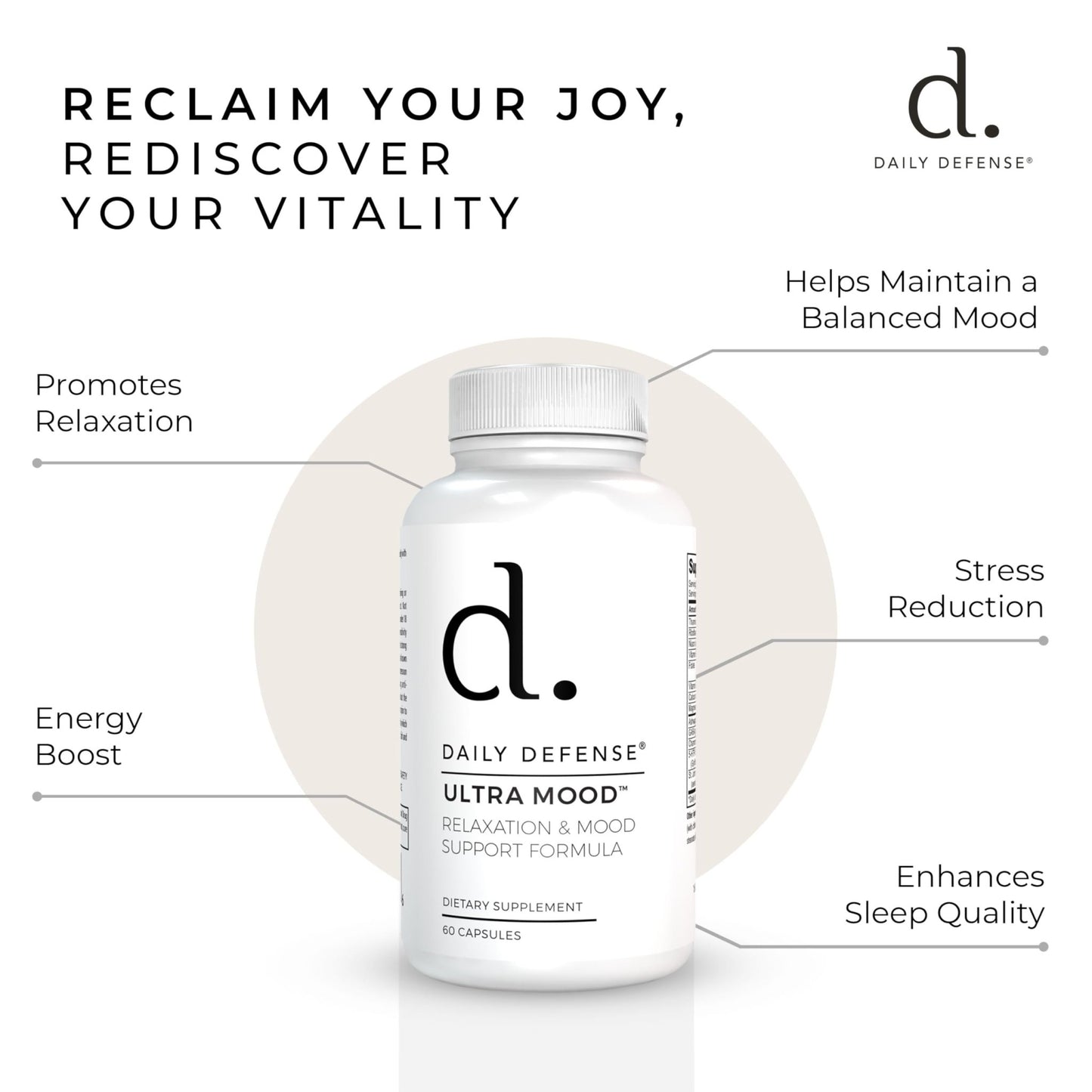 Daily Defense Mood Support Supplement - Ultra Mood 60 Count Mood Enhancer with Calcium Carbonate, Folic Acid, GABA, 5-HTP, Ashwagandha Root Extract & More - Non GMO Mood & Relaxation Supplement - dailyvitalstore