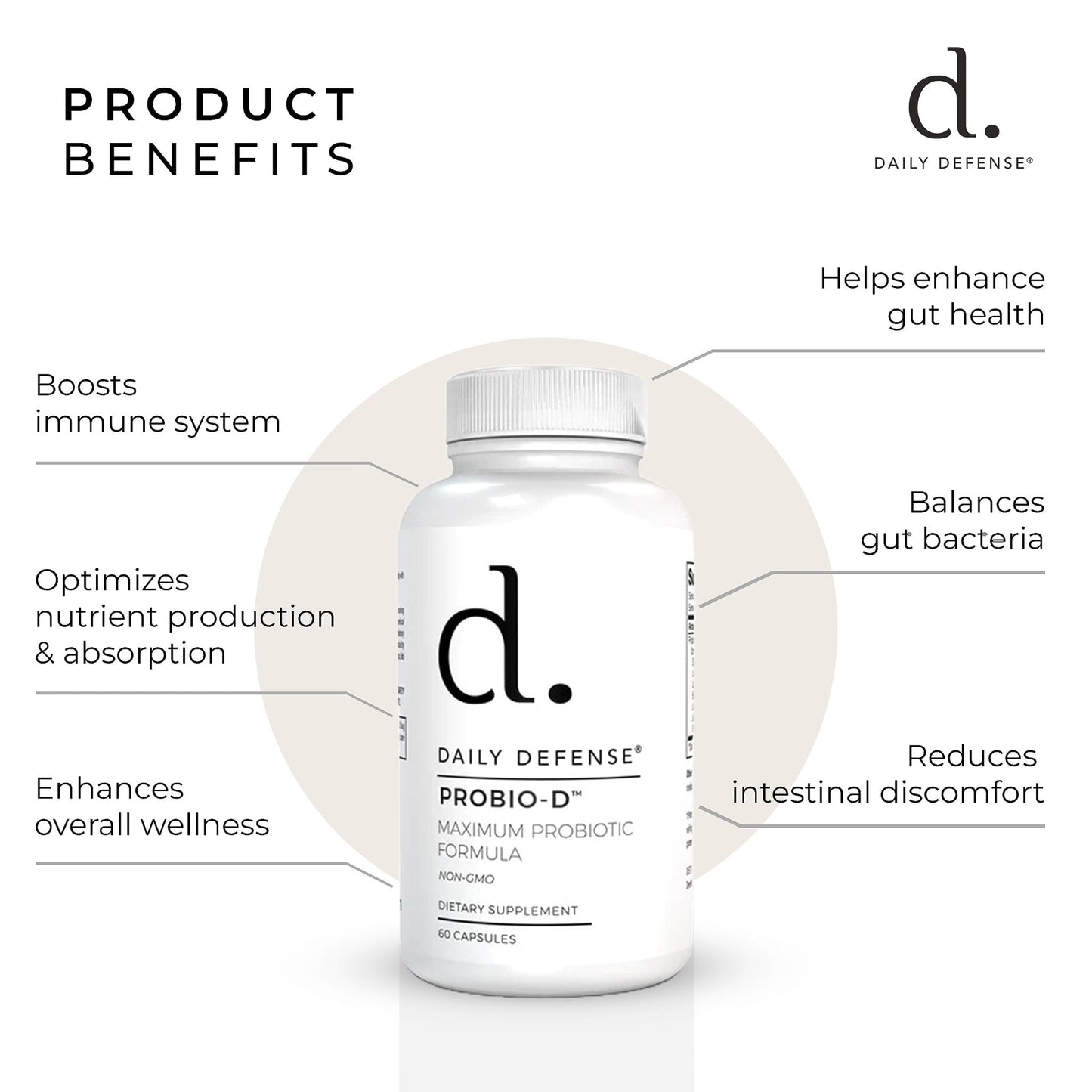 Daily Defense Probiotic Immune Support Supplement - Daily Probiotics for Men with Constipation & Gas - Digestion and Bloating Supplement & Probiotics for Women - 60 Capsules, PROBIO-D - dailyvitalstore