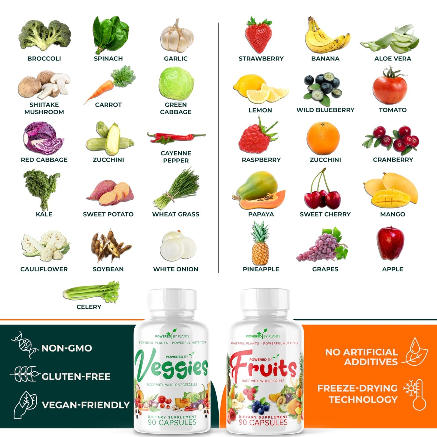 Daily Fruits and Veggies Supplement - 180 Capsules for 30 Days, Non GMO & Gluten Free Superfood with Natural Vitamins - Powered by Plants, 2-Pack - dailyvitalstore