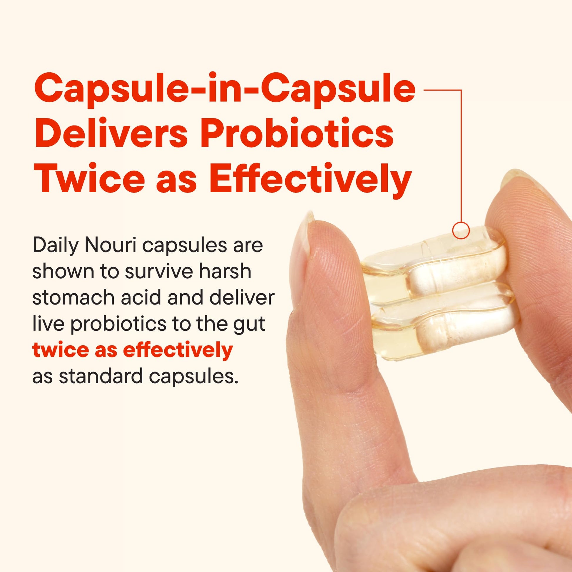 Daily Nouri Digestive Support Probiotics for Women & Men | Bloating & Gas Relief | 3 Clinically Studied Strains + Omega | 30-Day Supply - dailyvitalstore