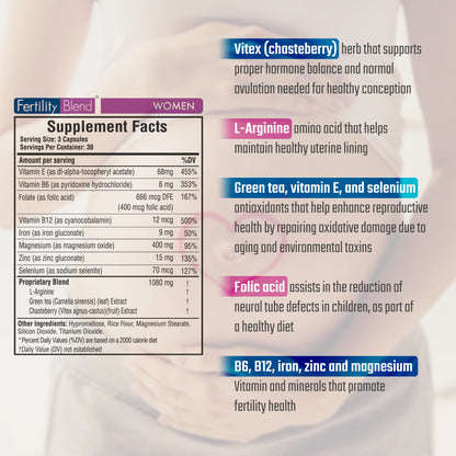 Daily Wellness Fertility Blend for Women - Fertility Supplements for Women, Conception Fertility Prenatal Vitamins, Trying to Conceive Progesterone Supplements, Cycle Support Conception Pills - 1 Pack - dailyvitalstore