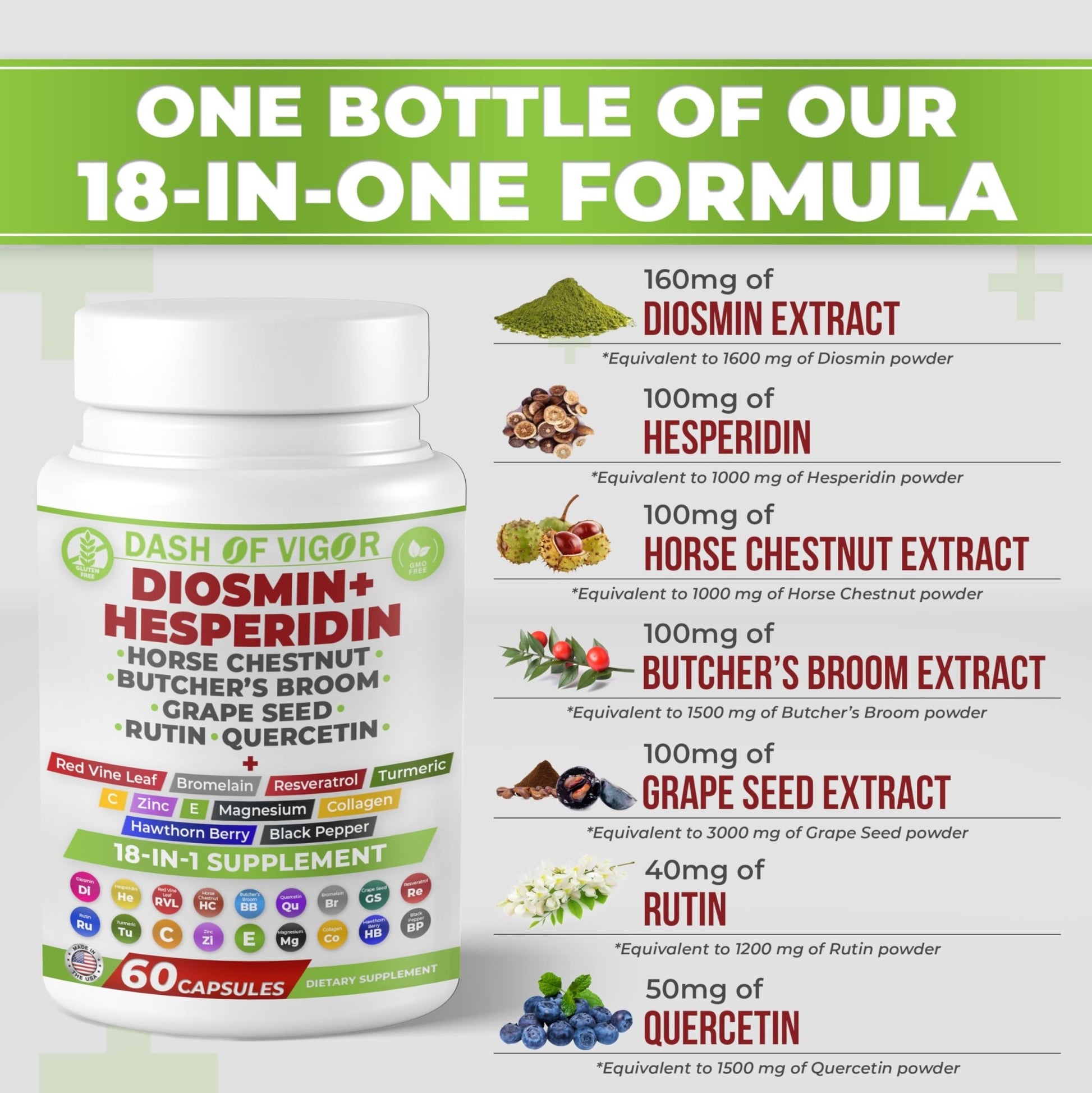 Dash of Vigor 18-in-1 Diosmin Hesperidin Supplement, Quercetin with Bromelain, Zinc, Vitamin C with Rutin Supplement, Horse Chestnut Extract, Butcher's Broom Extract, USA, 60 Capsules - dailyvitalstore