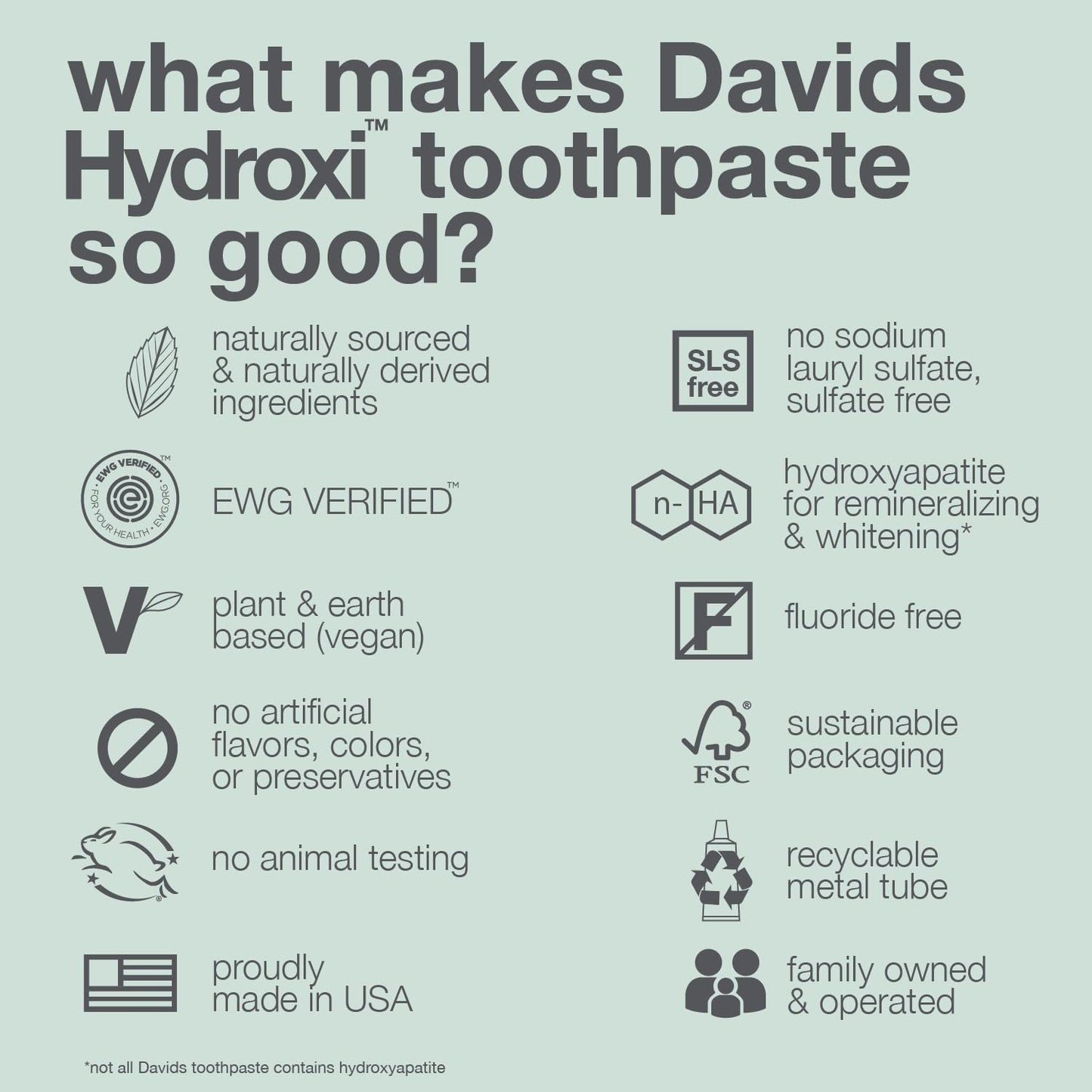 Davids Hydroxi Fluoride Free Nano Hydroxyapatite Toothpaste for Remineralizing, Sensitive Support, Whitening, Antiplaque, SLS Free, - dailyvitalstore