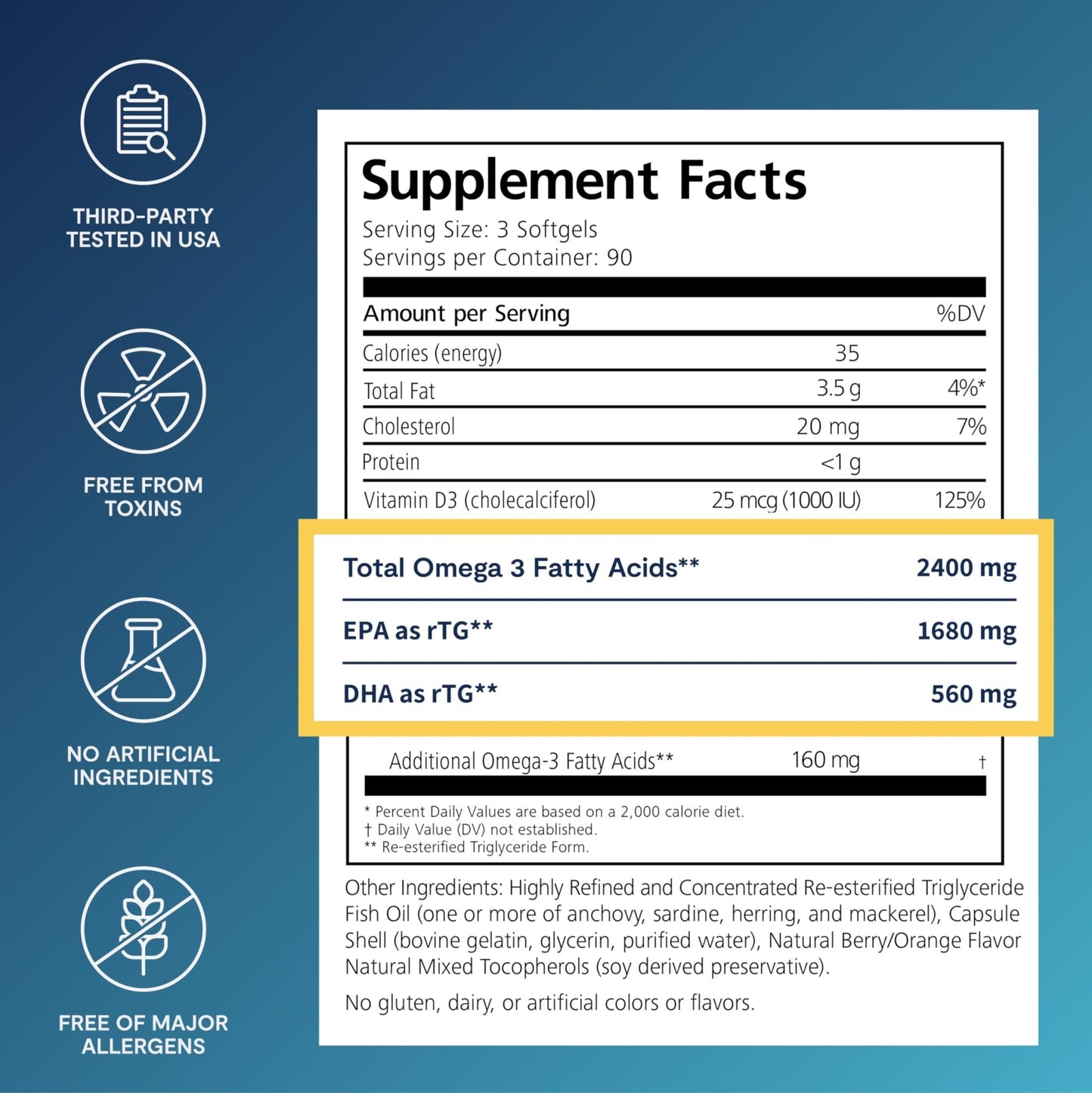 De3 Dry Eye Ultra Pure rTG Omega 3 – Support for Dry Eyes - 2400mg EPA & DHA – New & Improved-Burpless-3 per Day Serving, 3-Month Supply - dailyvitalstore