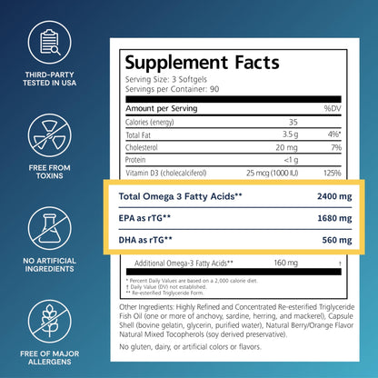 De3 Dry Eye Ultra Pure rTG Omega 3 – Support for Dry Eyes - 2400mg EPA & DHA – New & Improved-Burpless-3 per Day Serving, 3-Month Supply - dailyvitalstore