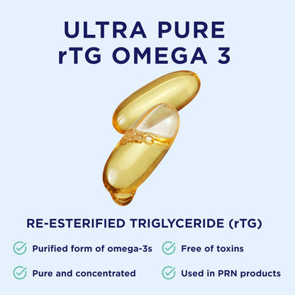 De3 Dry Eye Ultra Pure rTG Omega 3 – Support for Dry Eyes - 2400mg EPA & DHA – New & Improved-Burpless-3 per Day Serving, 3-Month Supply - dailyvitalstore