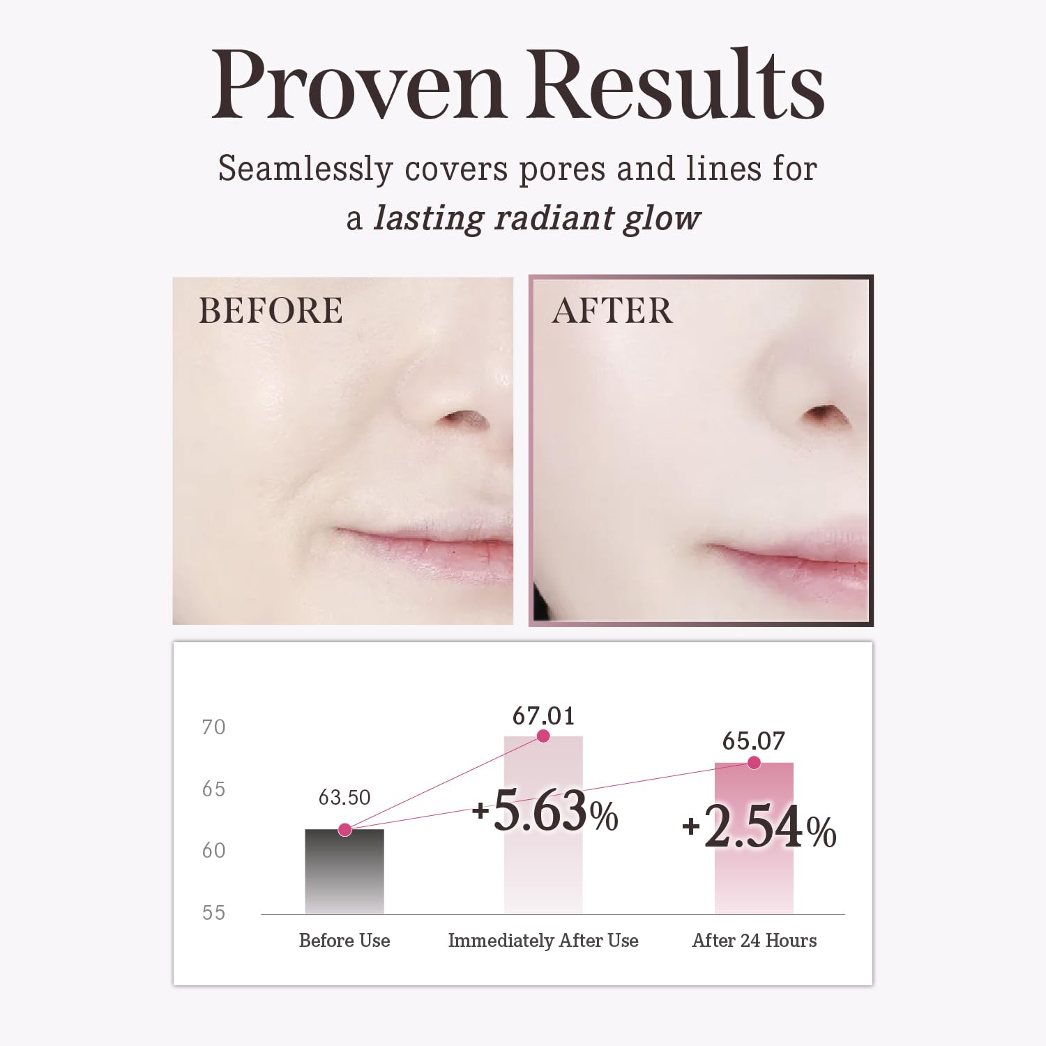 DEARDAHLIA Prime Layer Skin Prep - Vegan Makeup Primer, Lightweight & Hydrating for Long-Lasting Makeup, Smooth, Glowing Skin. Korean Base Prep. Artificial fragrance free. 1.35 oz - dailyvitalstore