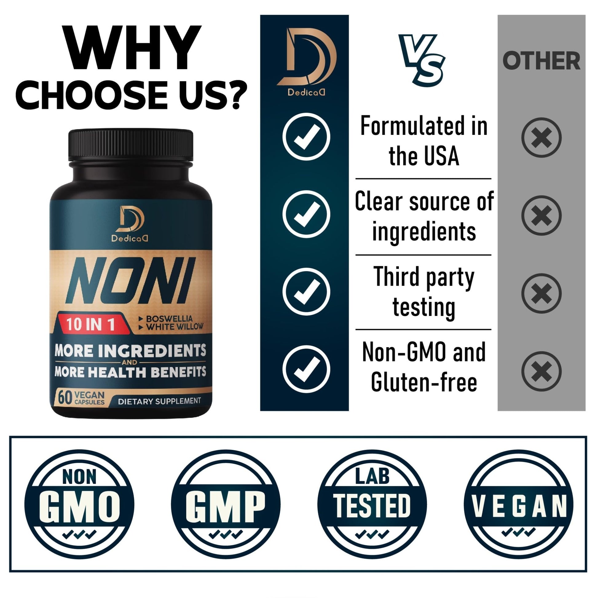 DEDICAD 10in1 Noni Capsules - 4 Month Supply with Elderberry, Boswellia, Turmeric, Ginger & More - Support Muscle, Joint, Digestive & Immune - 2 Packs of 60 Vegan Capsules, Non-GMO & Gluten-Free - dailyvitalstore