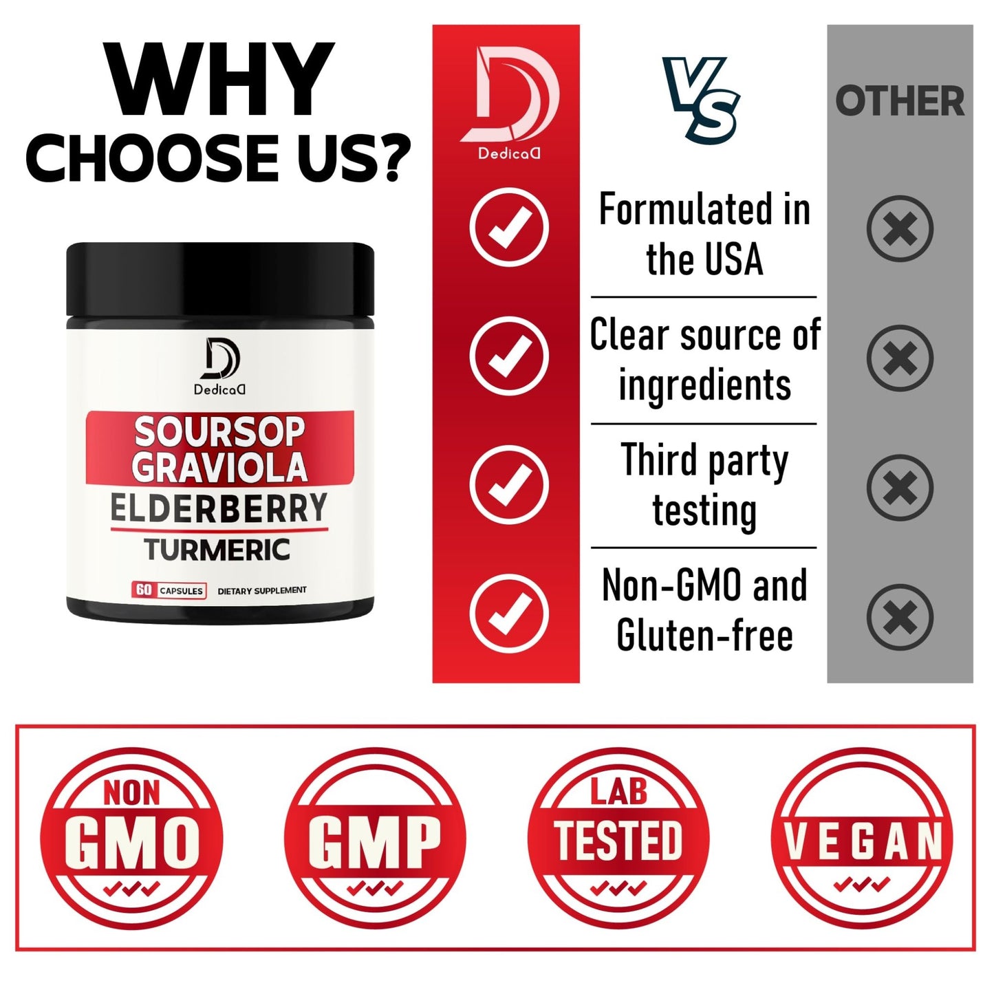 DEDICAD 11in1 Graviola Soursop Capsules - Blended with Elderberry, Turmeric, Ginger, Milk Thistle, Cranberry & More - Support Positive Mood, Immune System & Body Management - dailyvitalstore