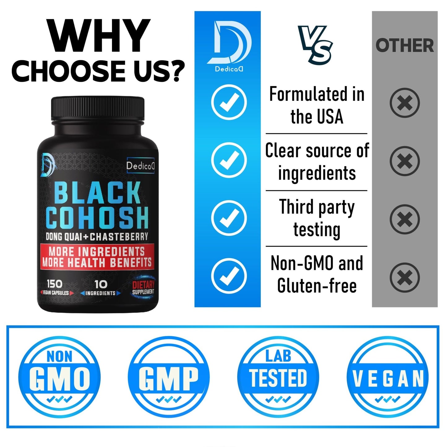 DEDICAD 12in1 Black Cohosh 5-Month Supply for Menopause Support Supplement with Dong Quai, Chasteberry, Red Raspberry, Licorice, Wild Yam & More - 150 Capsules - dailyvitalstore