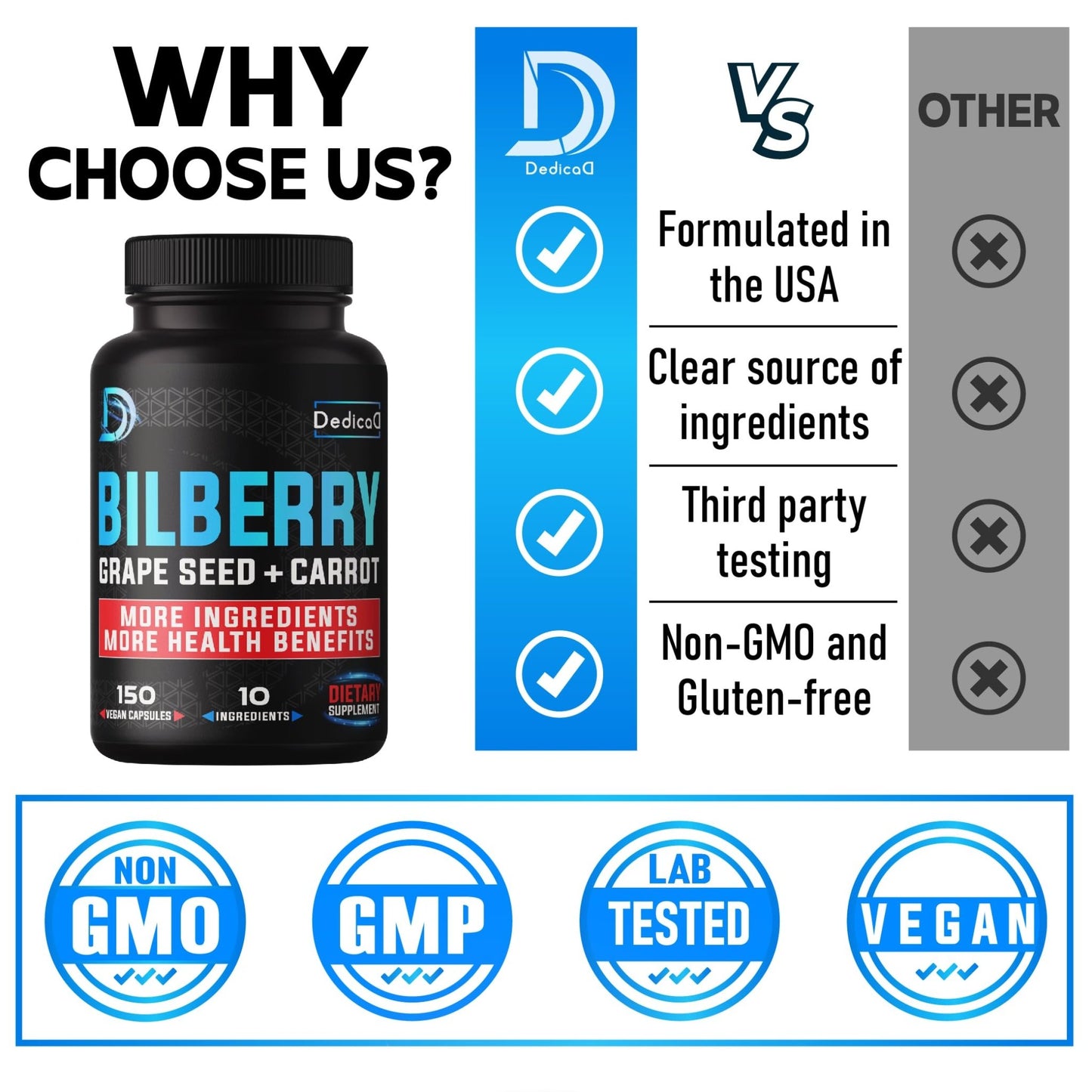 DEDICAD 20:1 Bilberry Extract Capsules - 5 Month Supply - Support Eyes, Vision & Heart Health - 10in1 Plus Grape Seed, Carrot, Elderberry, Eyebright & Others - 150 Counts - dailyvitalstore