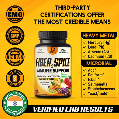 DEDICAD 27in1 Fiber and Spice Supplement - Combined with Organic Psyllium, Whole Apple, Elderberry & More - Support Mood, Body & Immunity - 90 Capsules for 1 Month - dailyvitalstore