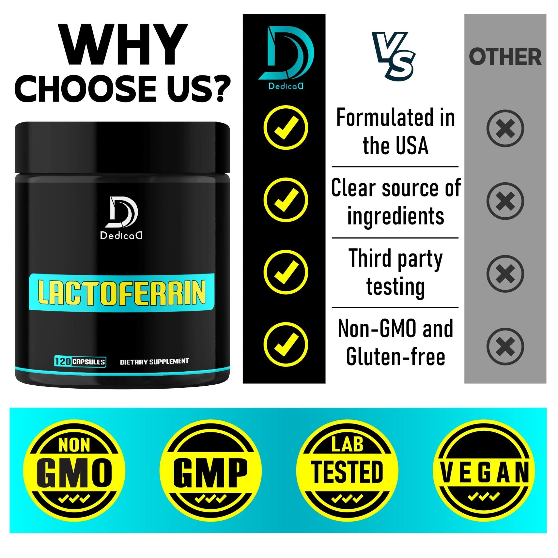 DEDICAD 500Mg Lactoferrin Supplement - 120 Capsules for 2-Month Supply - dailyvitalstore
