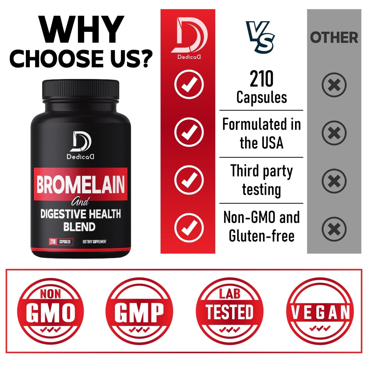 DEDICAD 6in1 Bromelain 500mg Supplement - 1000mg per Serving - 210 Capsules with Digestive Health Blend as Quercetin, Ginger, Turmeric, Papaya - Support Overall Health, Digestion & Immune System - dailyvitalstore