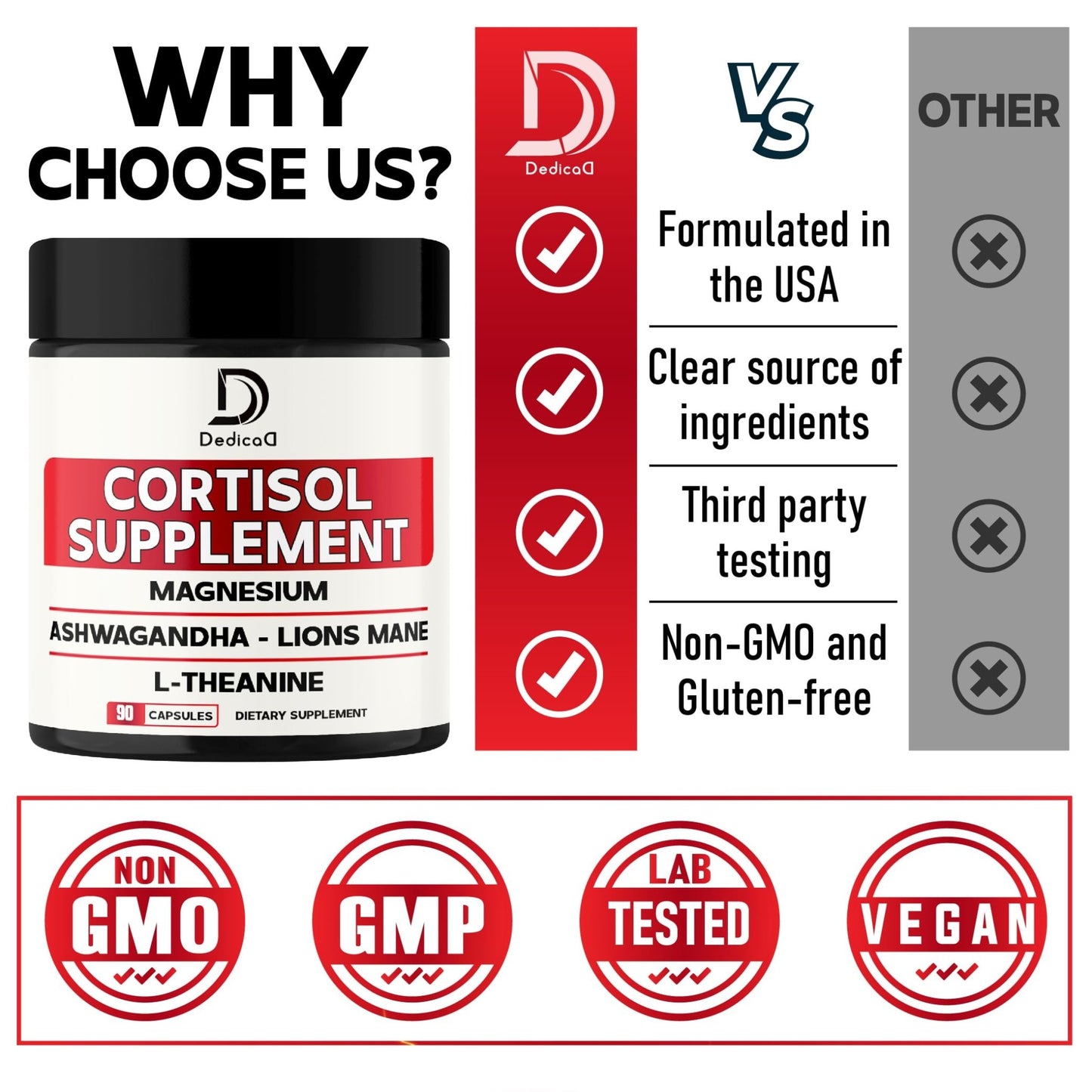DEDICAD 9in1 Cortisol Supplement - Ashwagandha and Magnesium Glycinate and Chelate - Brain Health & Restful Night & Mood Balance - 90 Capsules Supply 45 Days - dailyvitalstore