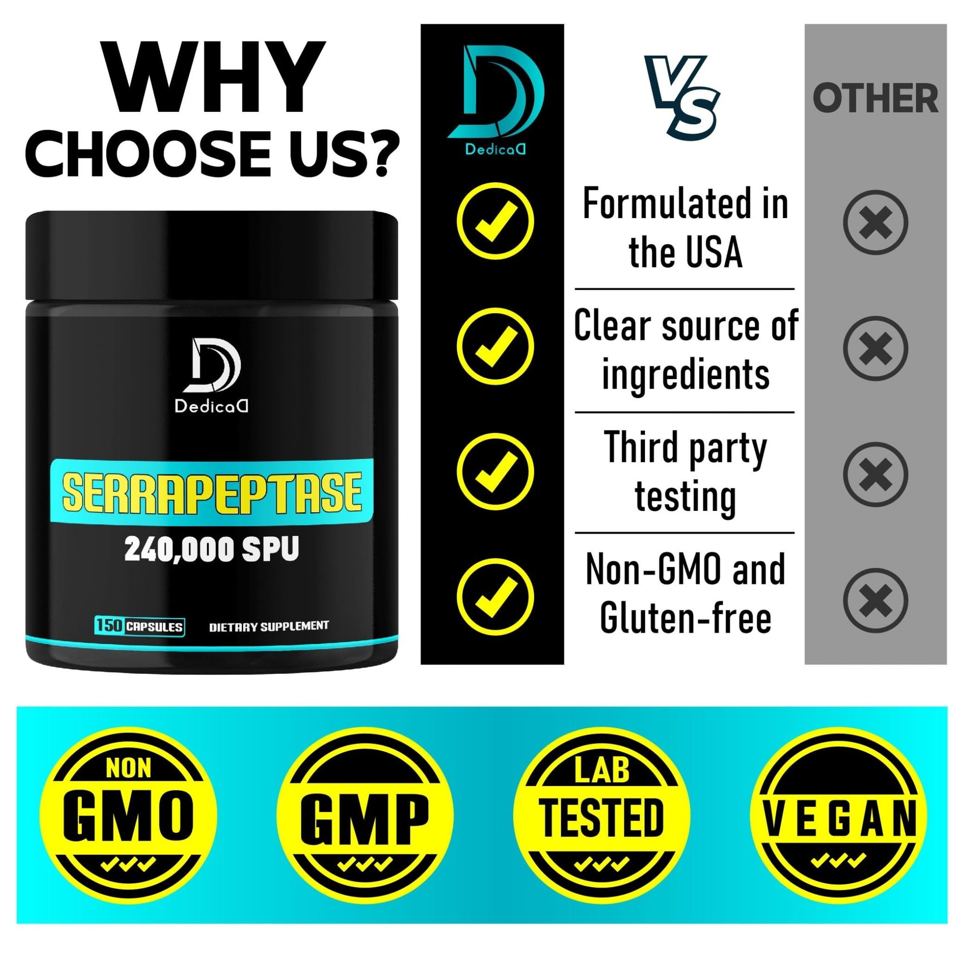 DEDICAD Serrapeptase Supplement 240,000 SPU - 150 Capsules for Smooth Breathing, Heart Health & Immune System Support - 75-Serving Supply - dailyvitalstore