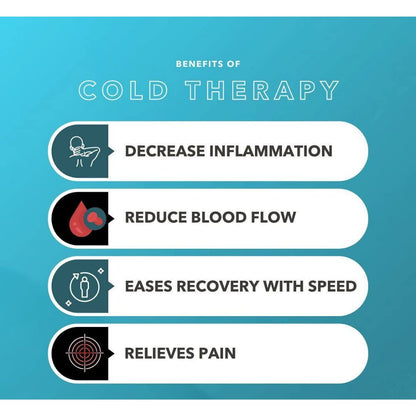 Deep Relief Ice Cold Spray, 150ml - Plastic Bottle, Spray, Cold Therapy, Turquoise, 5.3cm x 5.3cm x 17.1cm - dailyvitalstore