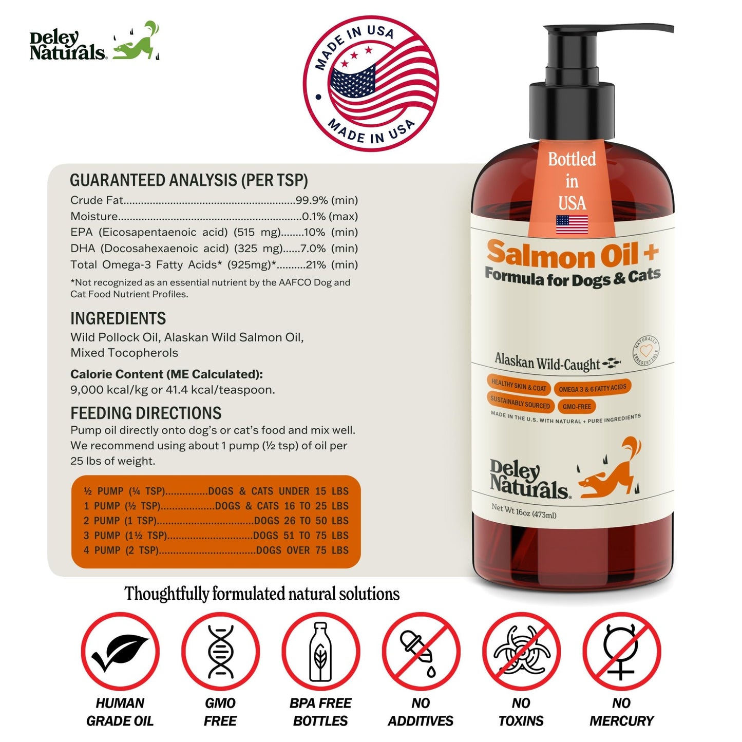 Deley Naturals Wild Alaskan Salmon Oil for Dogs & Cats - New and Improved Salmon Oil Plus Formula - Fish Oil for Dogs with Omega 3, DHA and EPA - Omega 3 for Healthy Skin and Coat - 16oz Made in USA - dailyvitalstore
