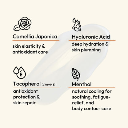 dermaFIT Strength Muscle Maintenance Body Cream - Post Workout Prevents Muscle Loss for Men & Women, Muscle Retention Cream, 30ml, No Artificial Fragrance, M.A.X. Tech, Topical Analgesic for Muscle - dailyvitalstore