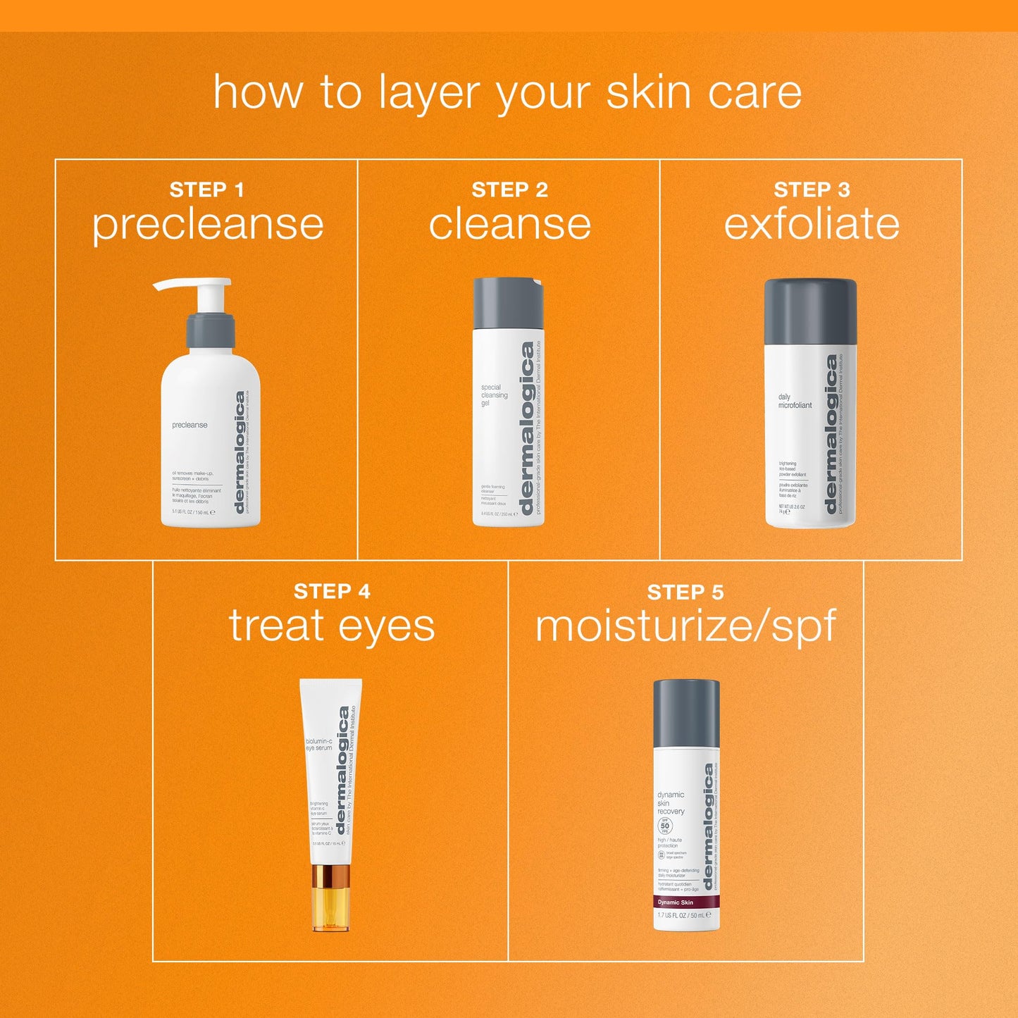 Dermalogica Biolumin-C Eye Serum with Vitamin C, Brightens Eye Area, Reduces Appearance of Fine Lines and Wrinkles For Smooth Skin, 0.5 fl oz - dailyvitalstore