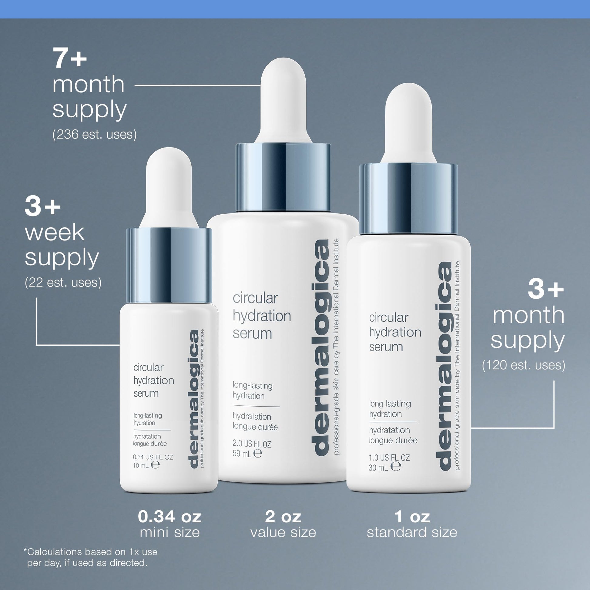 Dermalogica Circular Hydration Face Serum with Hyaluronic Acid - Deep Hydrating and Long Lasting, 0.34 fl oz - dailyvitalstore
