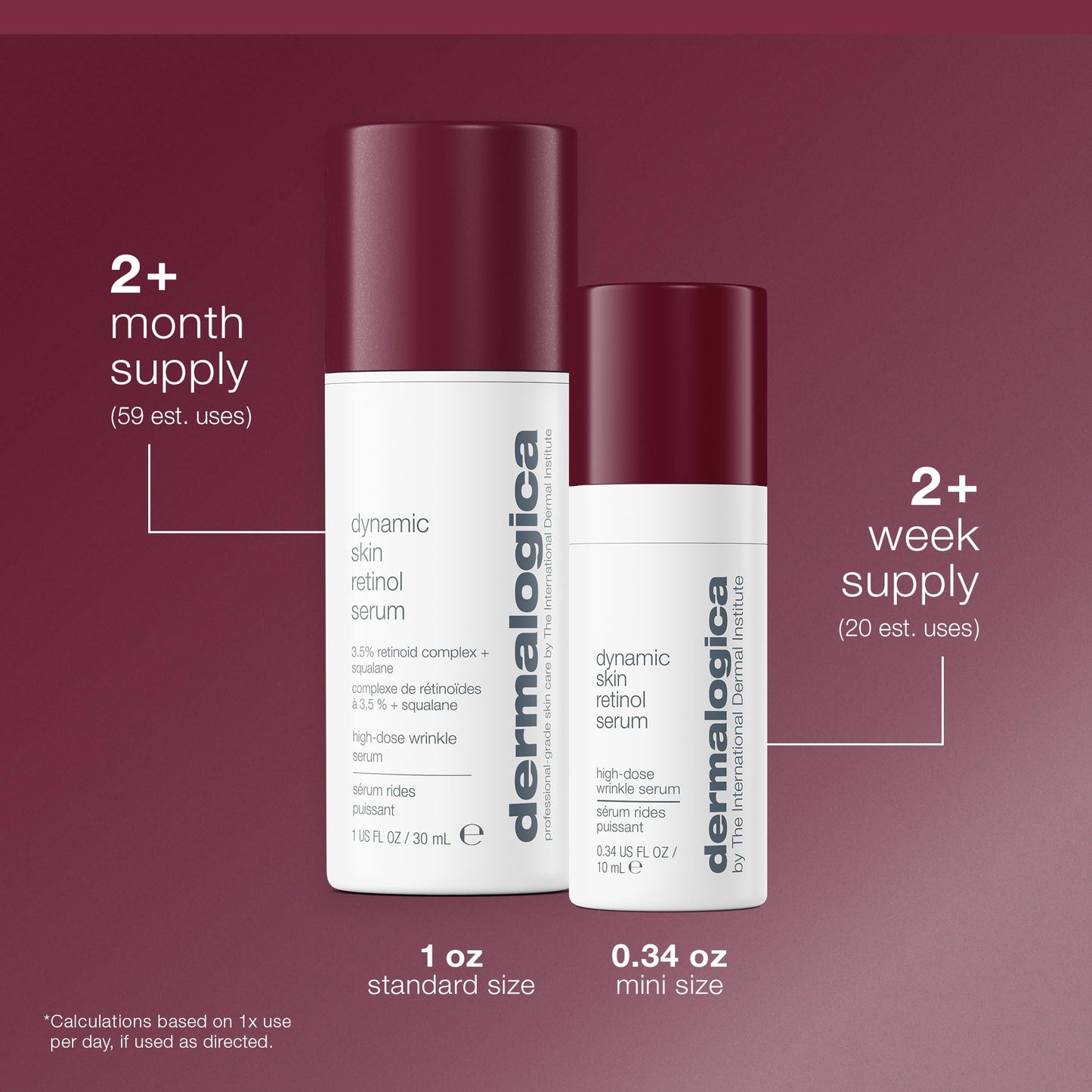 Dermalogica Dynamic Skin Retinol Facial Serum with Multi-Retinoid Complex, Retexturizing and Improving Skin Health, 1 fl oz - dailyvitalstore