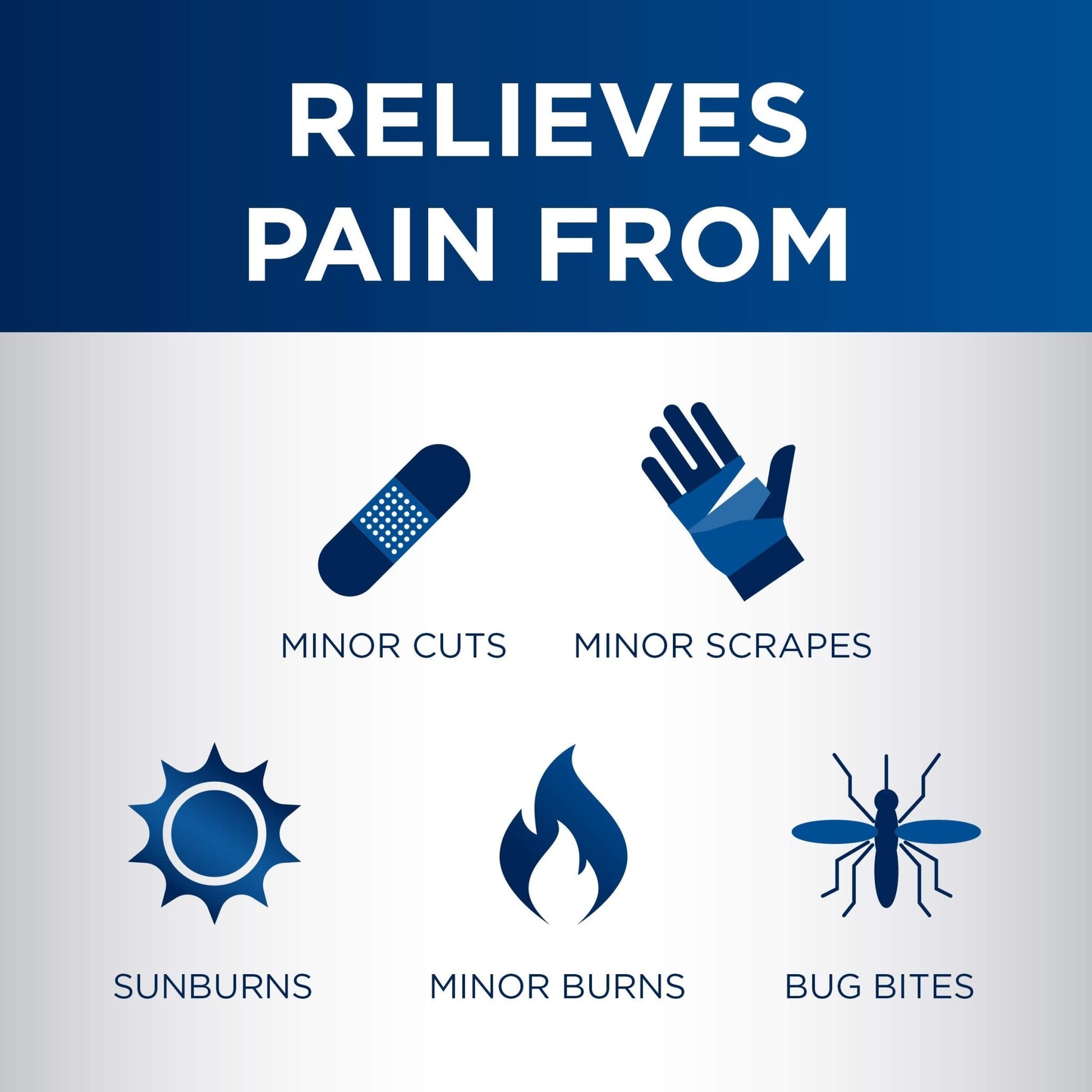 Dermoplast Pain, Burn & Itch Relief Spray for Minor Cuts, Burns and Bug Bites, 2.75 Oz (Packaging May Vary) - dailyvitalstore
