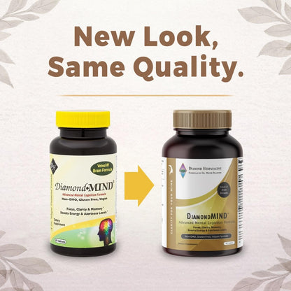 DiamondMIND Brain Support Supplement - Natural Formula for Mental Energy & Cognitive Function - Focus, Clarity, and Memory Supplement - Less Mental Stress - Vegan, Gluten-Free, Dairy-Free - (60 Count) - dailyvitalstore