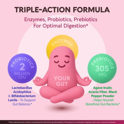 Digestive Enzymes for Women - Multi Digestive Enzymes | Papaya | Bromelain | Probiotic & Prebiotics - Gut & Digestion Support, Bloating Relief - Vegan, Lab Tested - dailyvitalstore