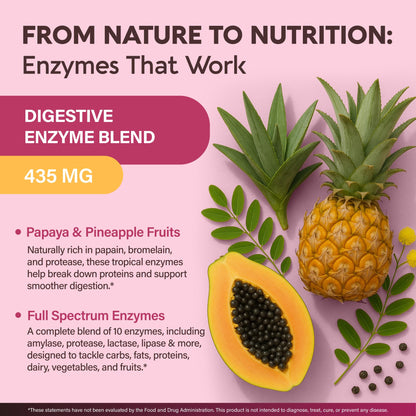 Digestive Enzymes for Women - Multi Digestive Enzymes | Papaya | Bromelain | Probiotic & Prebiotics - Gut & Digestion Support, Bloating Relief - Vegan, Lab Tested - dailyvitalstore