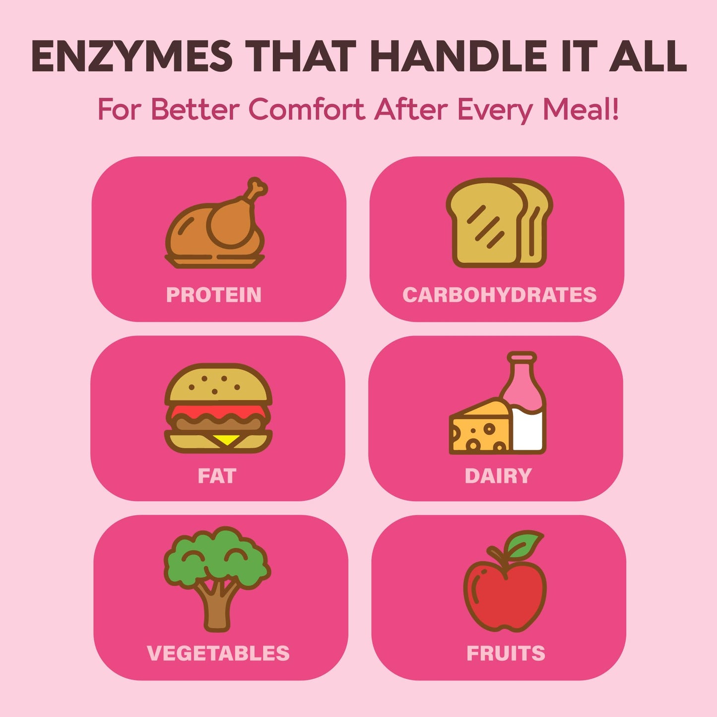 Digestive Enzymes for Women - Multi Digestive Enzymes | Papaya | Bromelain | Probiotic & Prebiotics - Gut & Digestion Support, Bloating Relief - Vegan, Lab Tested - dailyvitalstore