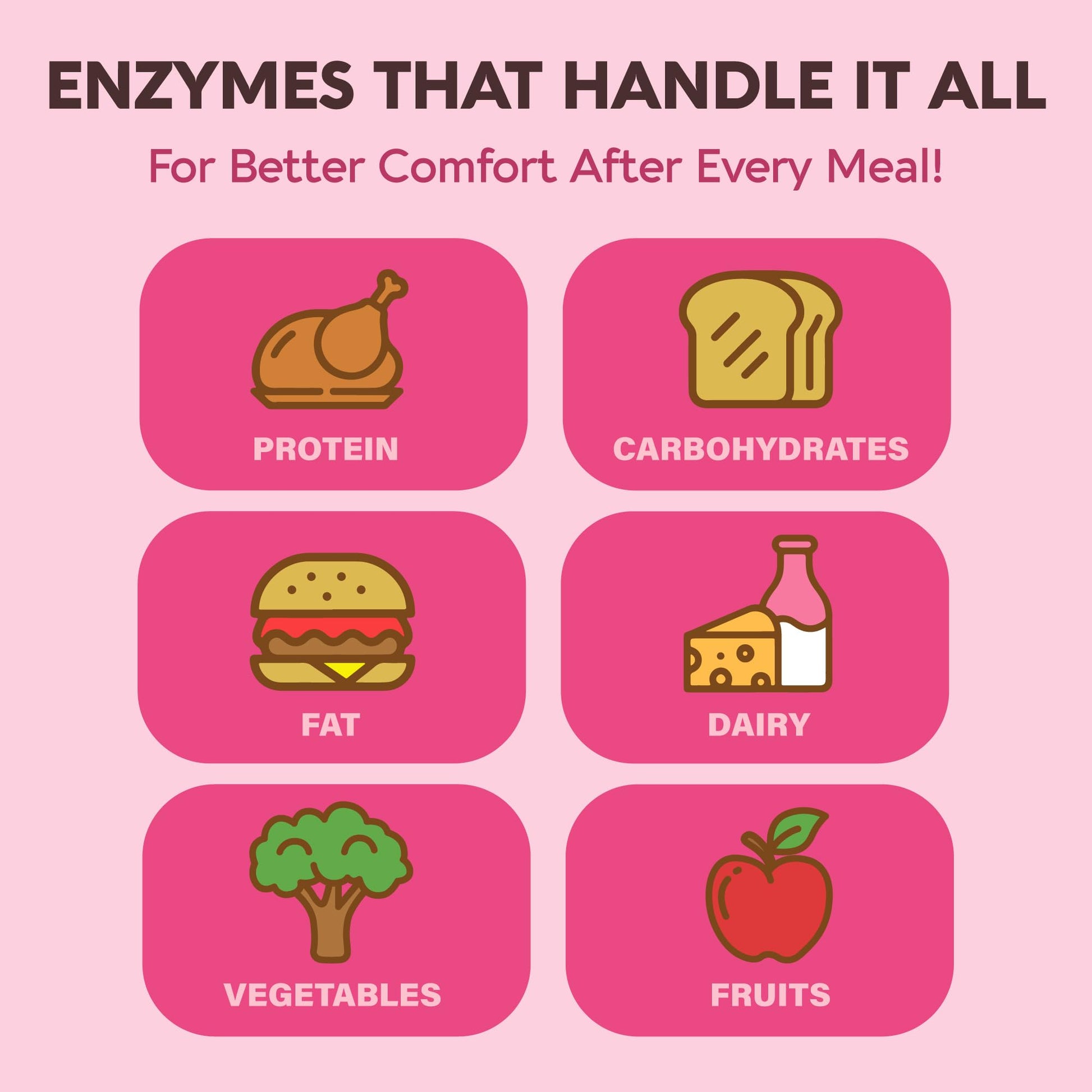 Digestive Enzymes for Women - Multi Digestive Enzymes | Papaya | Bromelain | Probiotic & Prebiotics - Gut & Digestion Support, Bloating Relief - Vegan, Lab Tested - dailyvitalstore