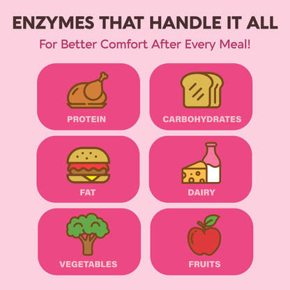 Digestive Enzymes for Women - Multi Digestive Enzymes | Papaya | Bromelain | Probiotic & Prebiotics - Gut & Digestion Support, Bloating Relief - Vegan, Lab Tested - dailyvitalstore