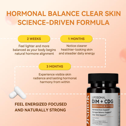 DIM Supplement 400 mg | Advanced Liposomal Multi-Action Complex for Estrogen Balance in Women & Men | Supports Hormonal Acne, Healthy Estrogen Metabolism & Clear Skin | Third-Party Tested - dailyvitalstore