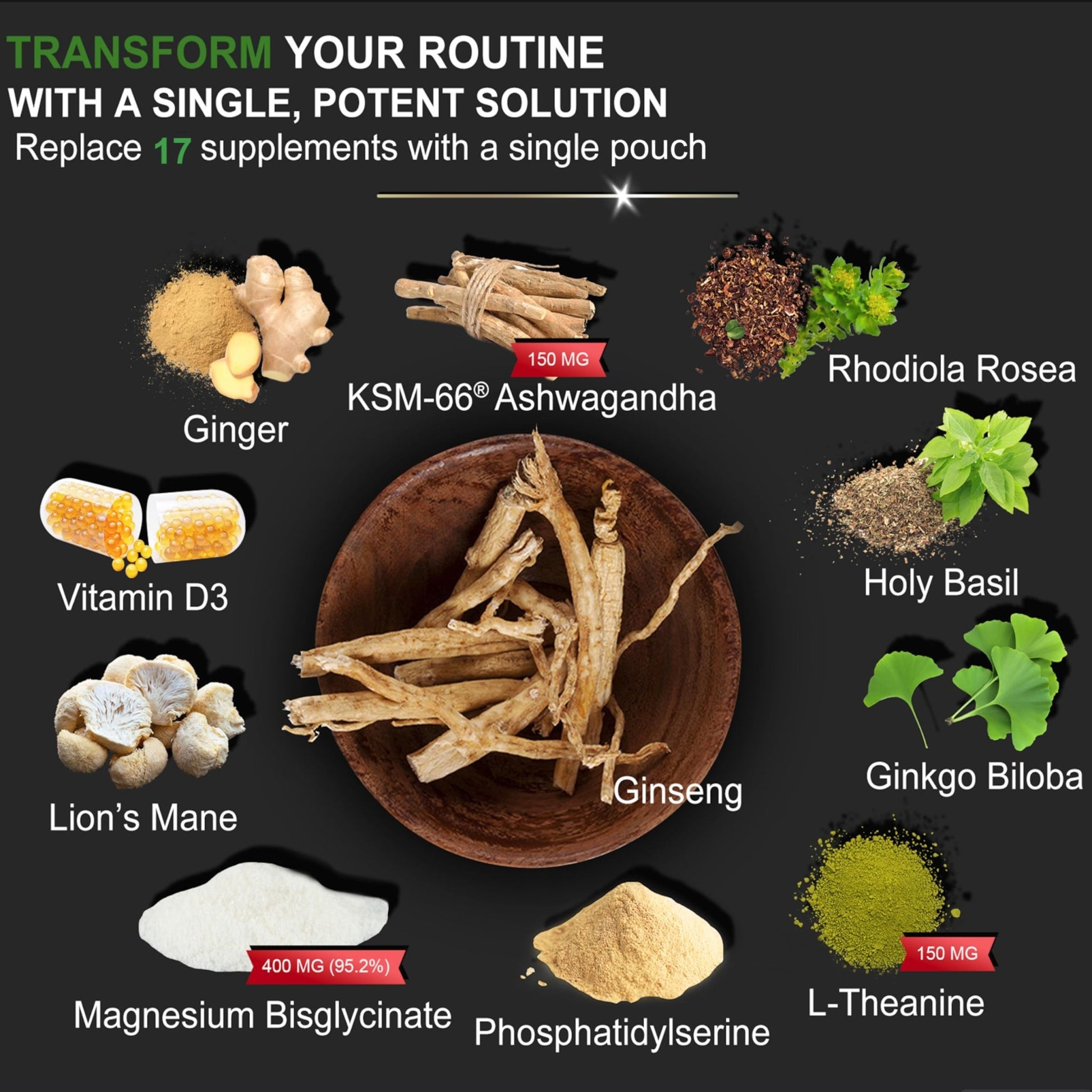 DLNIA Magnesium Glycinate Stress & Cortisol Support Gummies | Calm Focus by Day, Deep Sleep by Night | 17-in-1 with KSM-66® Ashwagandha, L-Theanine & Lion’s Mane - dailyvitalstore
