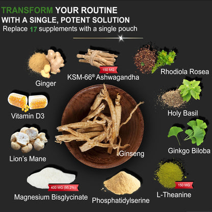 DLNIA Magnesium Glycinate Stress & Cortisol Support Gummies | Calm Focus by Day, Deep Sleep by Night | 17-in-1 with KSM-66® Ashwagandha, L-Theanine & Lion’s Mane - dailyvitalstore