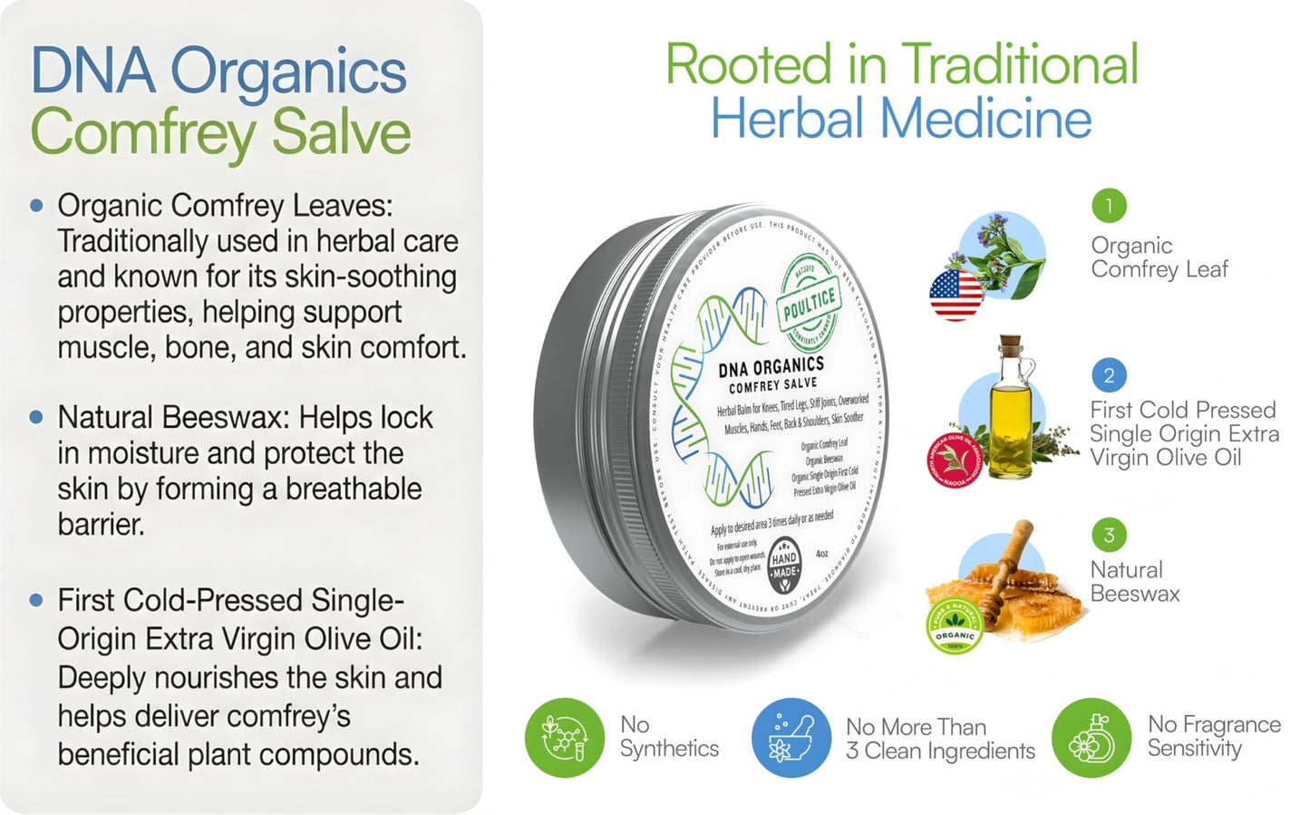 DNA Organics Comfrey Salve Ointment 2oz – Organic Herbal Salve for Bones, Muscles, Joints, Knees, Skin & Tattoo Care. Herbal Balm for Soothing Relief. Handcrafted, Slow-Infused, No Chemical Fillers - dailyvitalstore