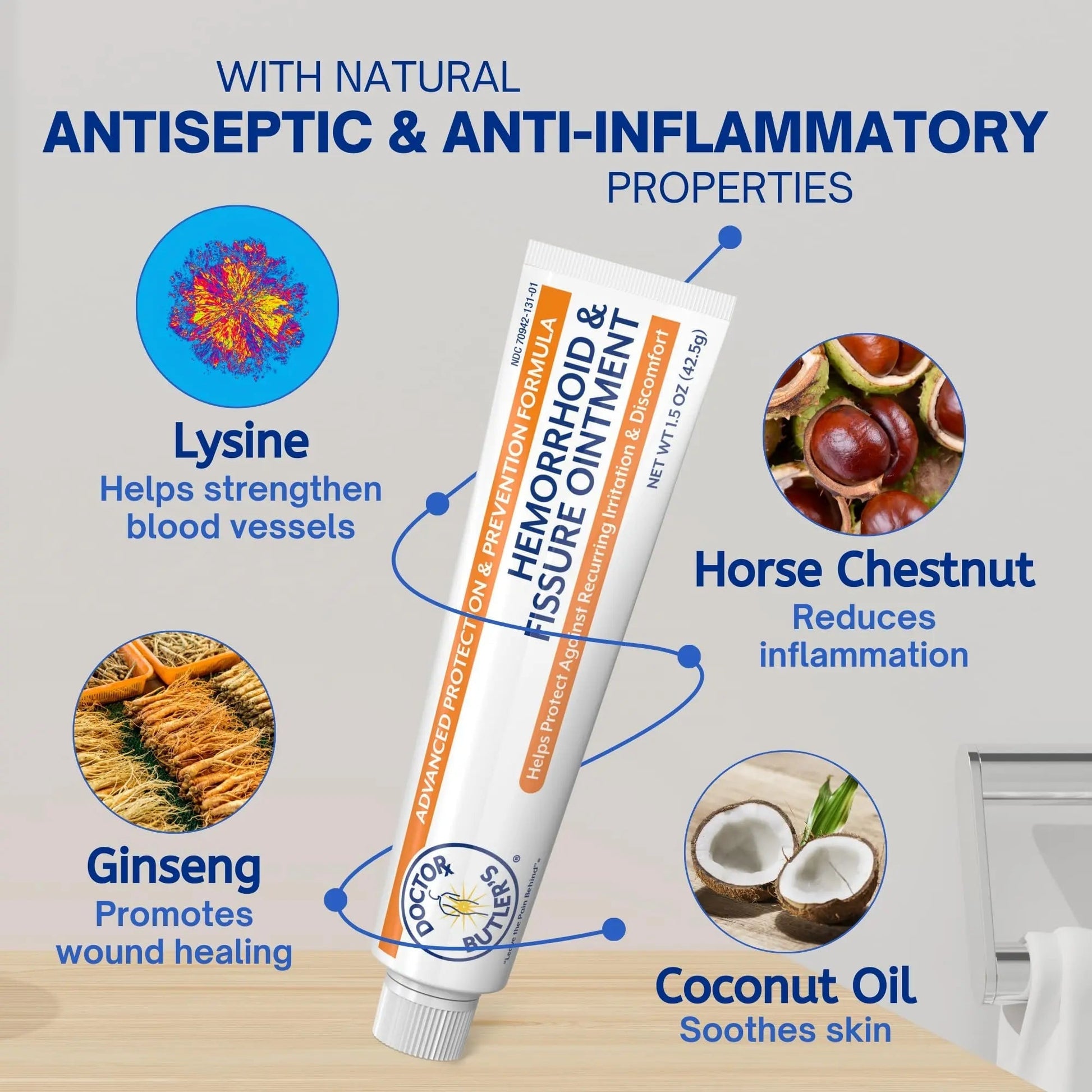 Doctor Butler's Advanced Hemorrhoid & Fissure Ointment – Lidocaine Hemorrhoid Treatment and Fissure Treatment Extra Strength Formula, Heals and Provides Fast Pain and Itch Relief* (1.5 oz.) - dailyvitalstore