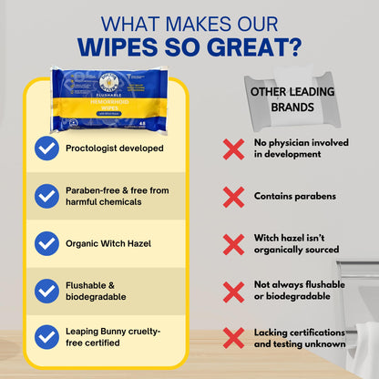 Doctor Butler's Flushable Hemorrhoid Wipes – Flushable Wipes with Witch Hazel to Soothe and Bring Relief from Discomfort Associated with Hemorrhoids (48 Wipes) - dailyvitalstore