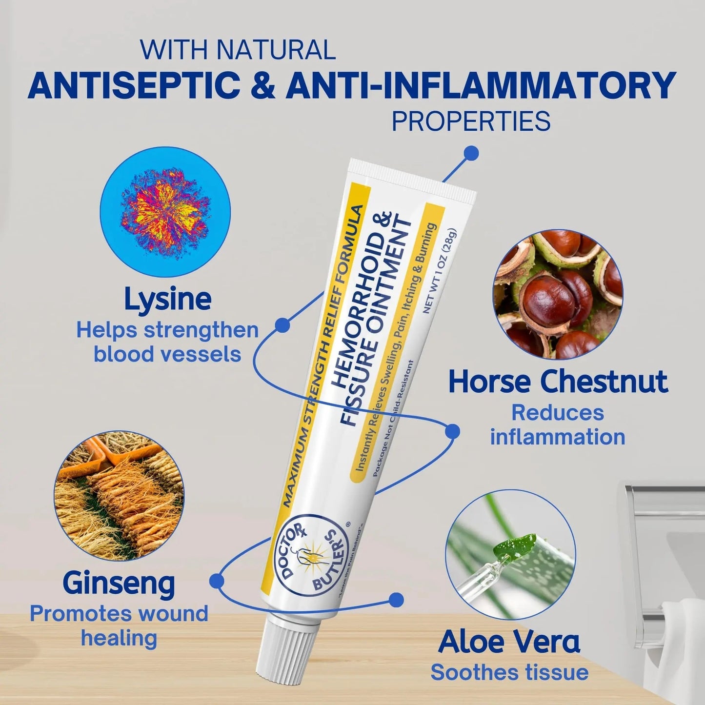Doctor Butler’s Hemorrhoid & Fissure Ointment – Hemorrhoid Treatment and Hemorrhoid Cream with Lidocaine and Phenylephrine HCI for Fast Acting Relief of Pain, Swelling, Discomfort, and Itching (1 oz.) - dailyvitalstore