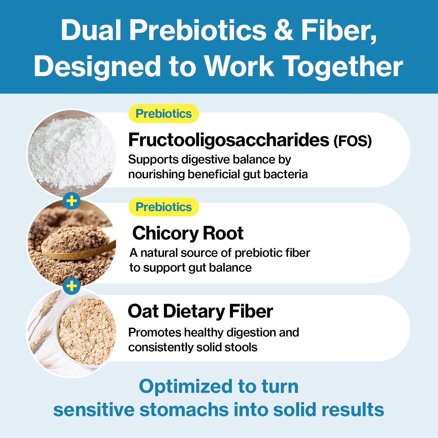 Doctor By Squeeze Probiotics for Dogs Gut Health Immunity Skin&Allergy Care Diarrhea Relief Digestive Stomach Support with L. crispatus KT-11 Lickable Paste Formula Individually Packaged, Chicken - dailyvitalstore