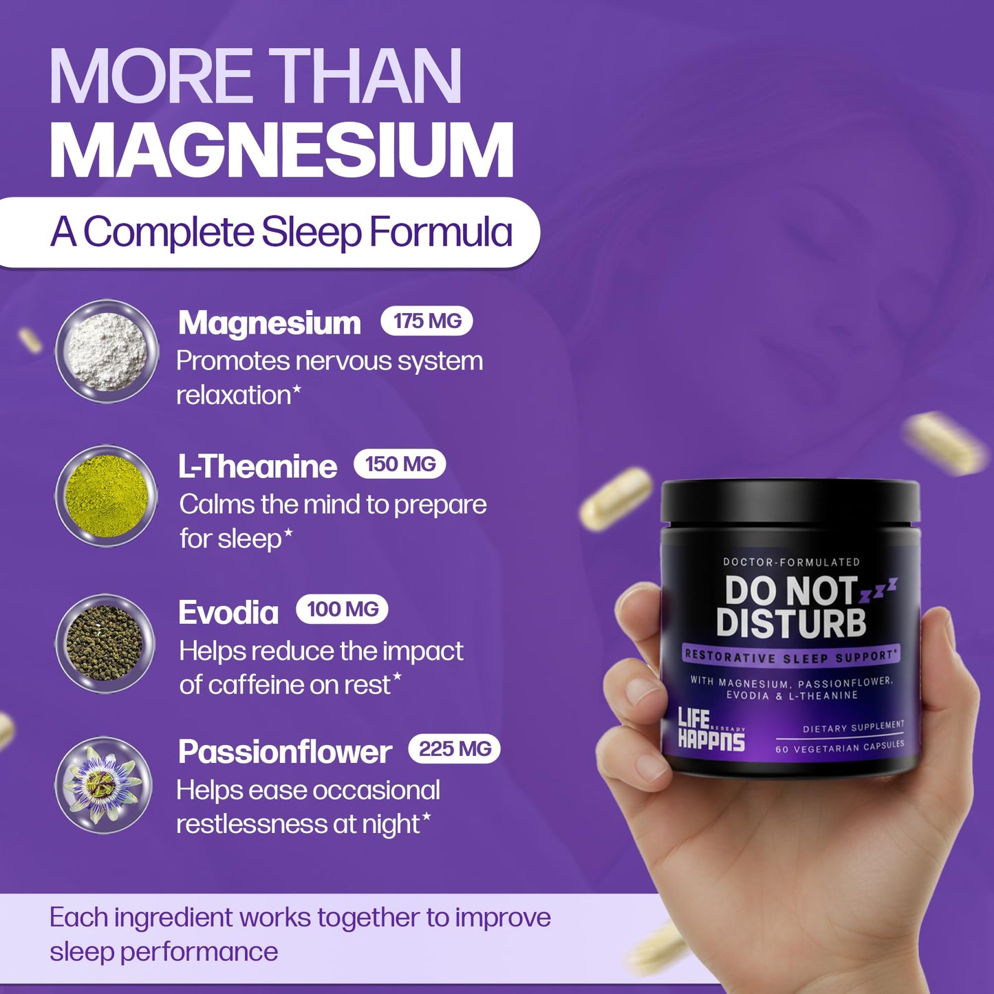 Doctor Formulated Triple Magnesium for Sleep, Calm & Relaxation with Chelated Magnesium Glycinate, L-Theanine, Passionflower & Evodia – Non-Habit, No Melatonin Magnesium Sleep Aid Support Supplement - dailyvitalstore