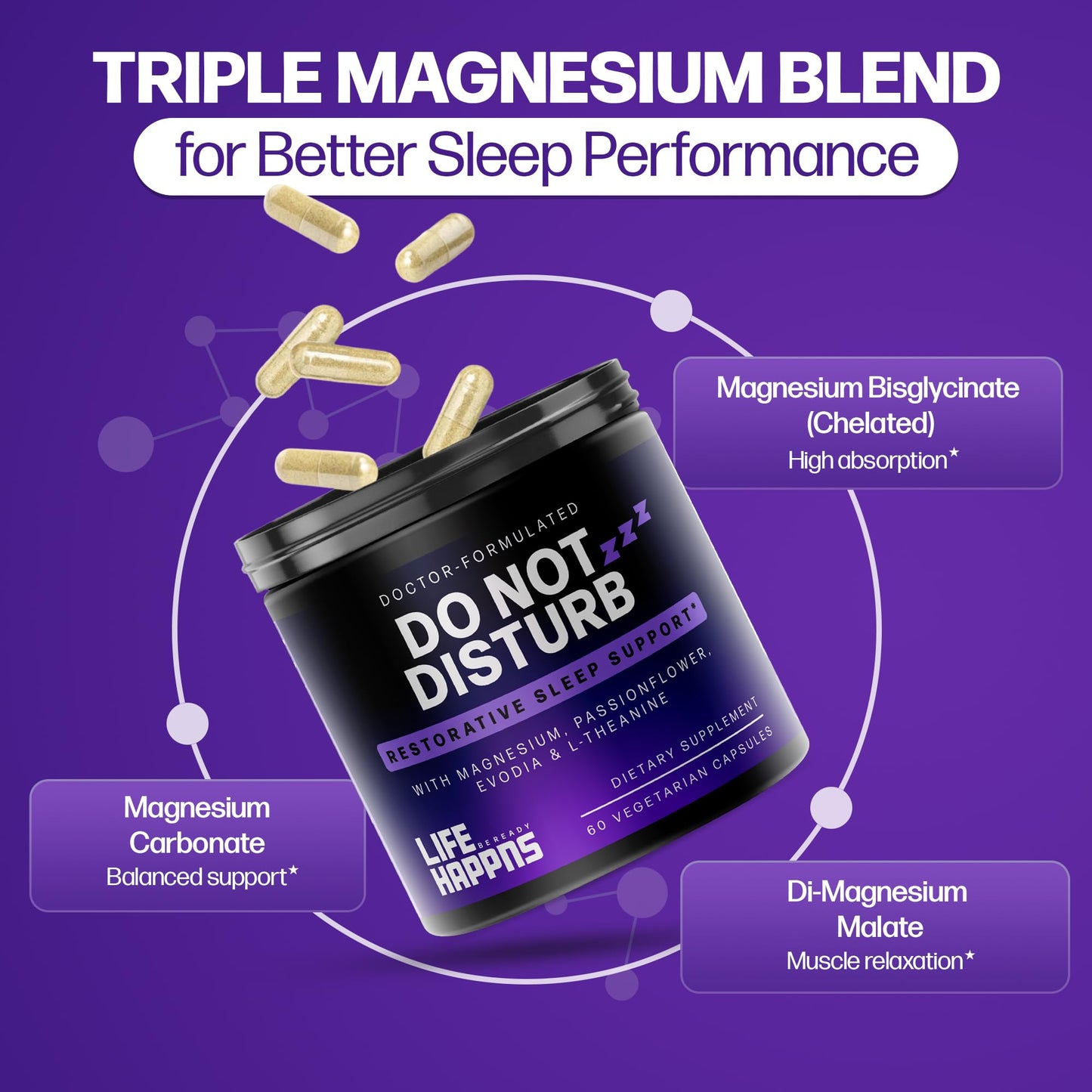 Doctor Formulated Triple Magnesium for Sleep, Calm & Relaxation with Chelated Magnesium Glycinate, L-Theanine, Passionflower & Evodia – Non-Habit, No Melatonin Magnesium Sleep Aid Support Supplement - dailyvitalstore