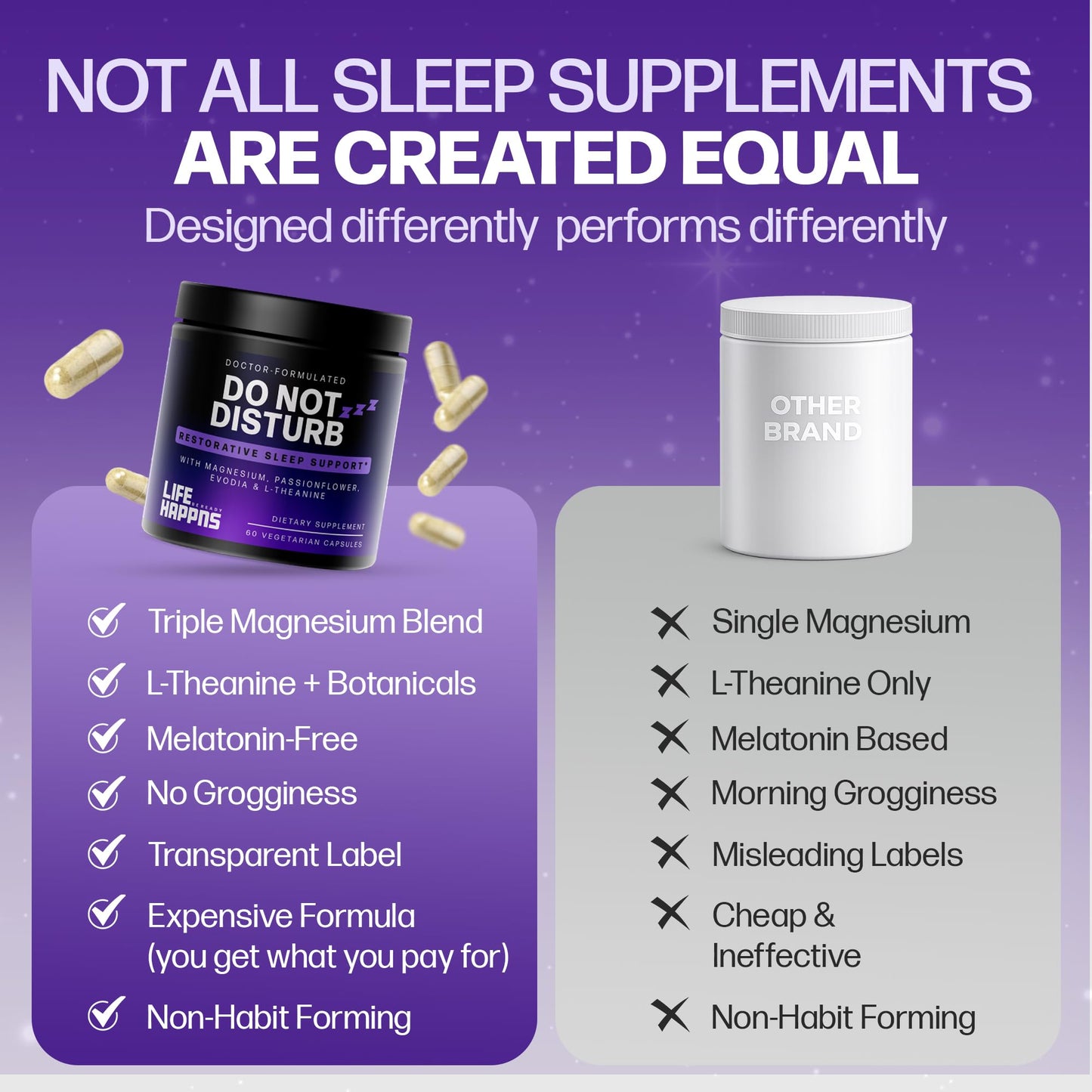 Doctor Formulated Triple Magnesium for Sleep, Calm & Relaxation with Chelated Magnesium Glycinate, L-Theanine, Passionflower & Evodia – Non-Habit, No Melatonin Magnesium Sleep Aid Support Supplement - dailyvitalstore